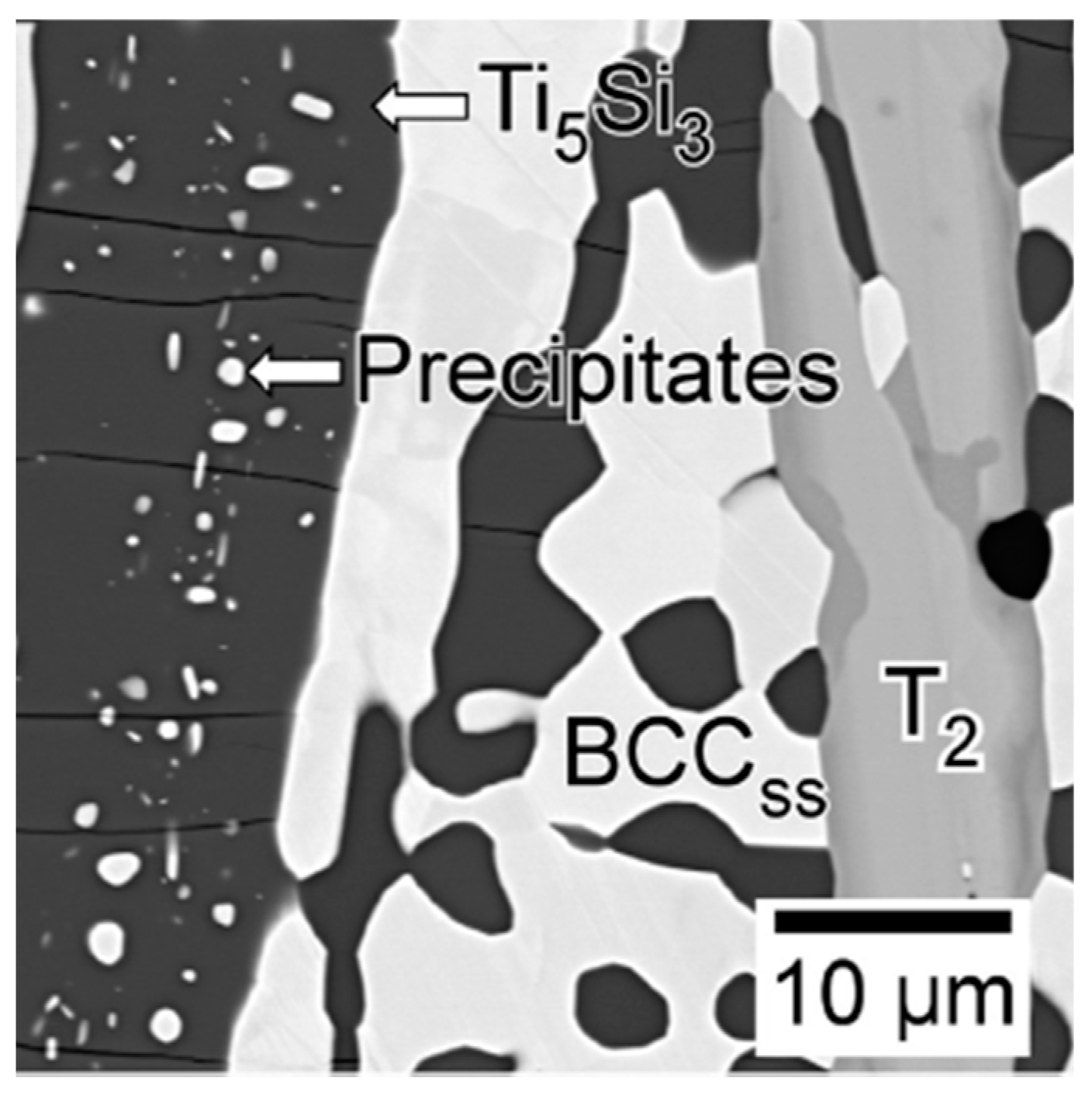 Materials 16 00003 g009