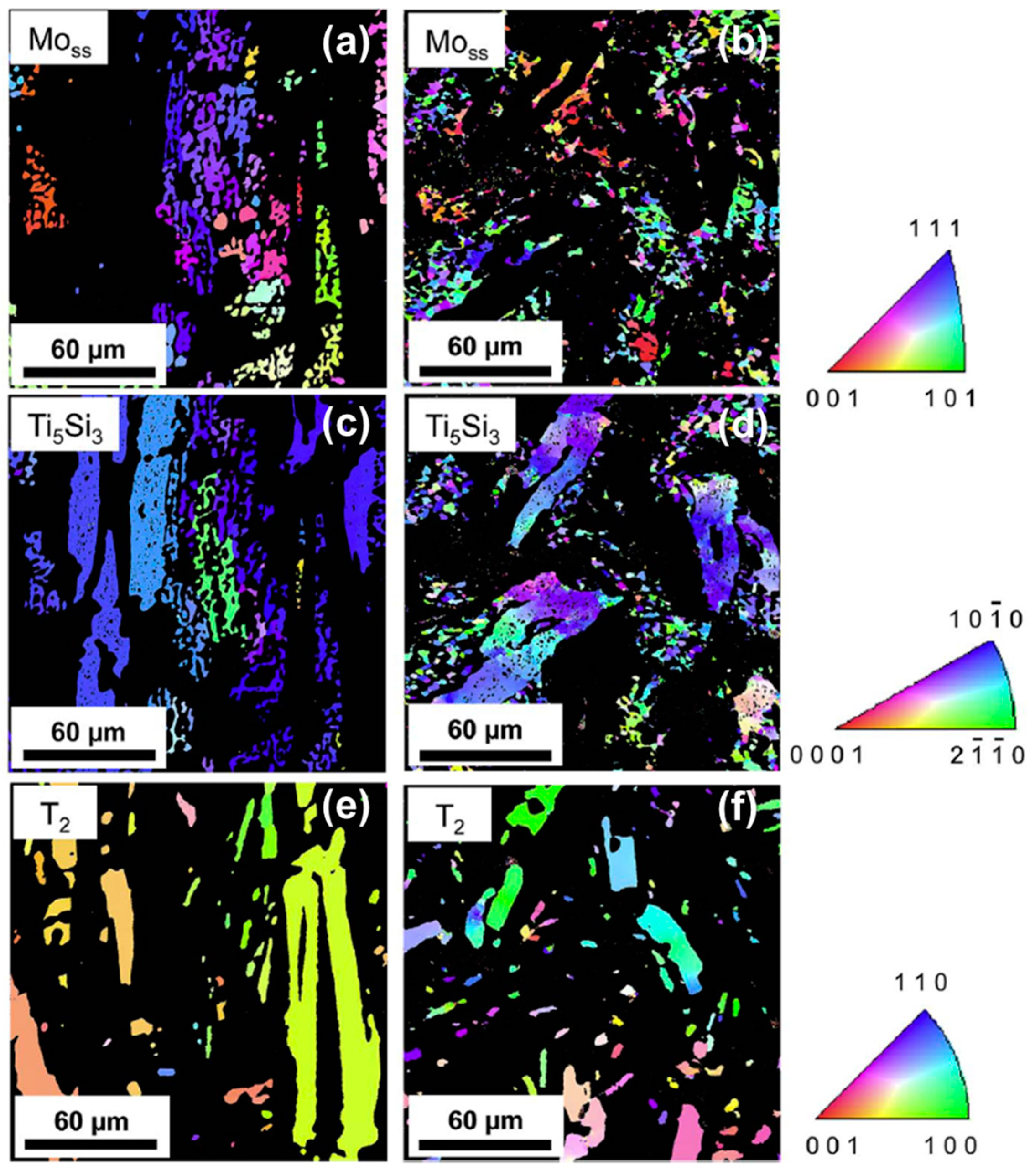 Materials 16 00003 g011