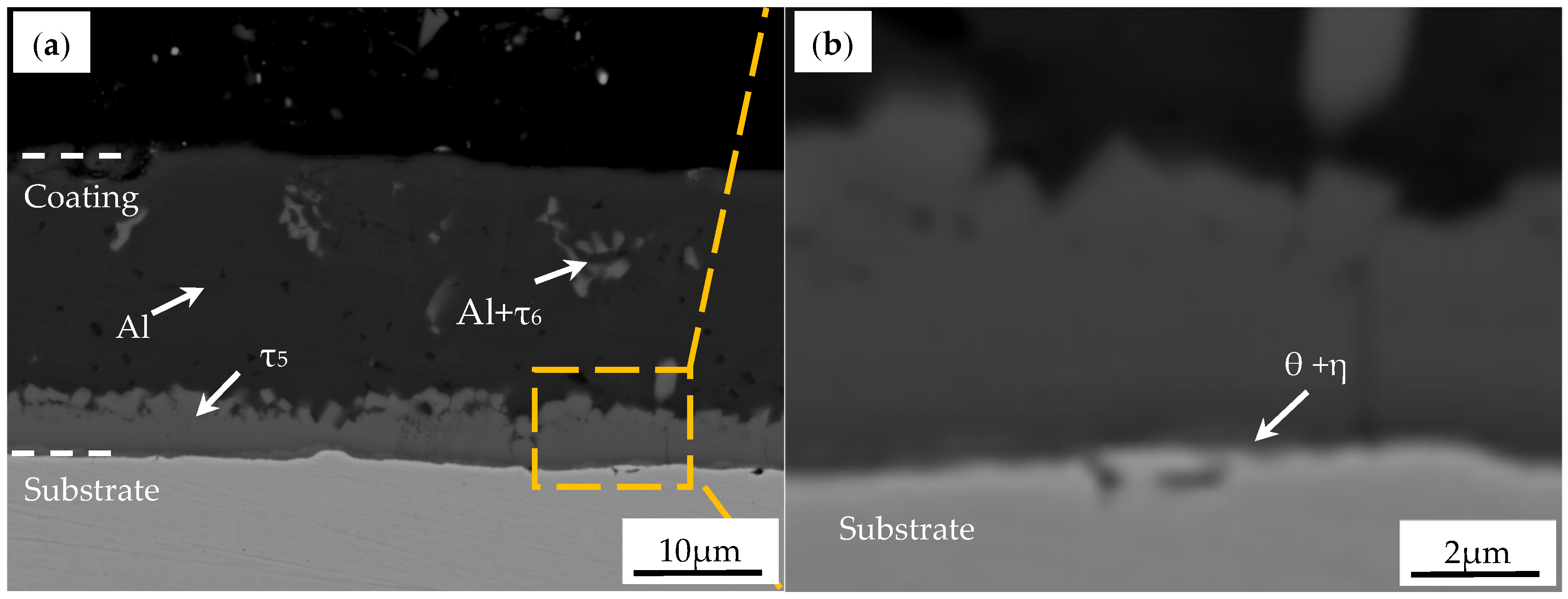 Materials 16 00004 g001