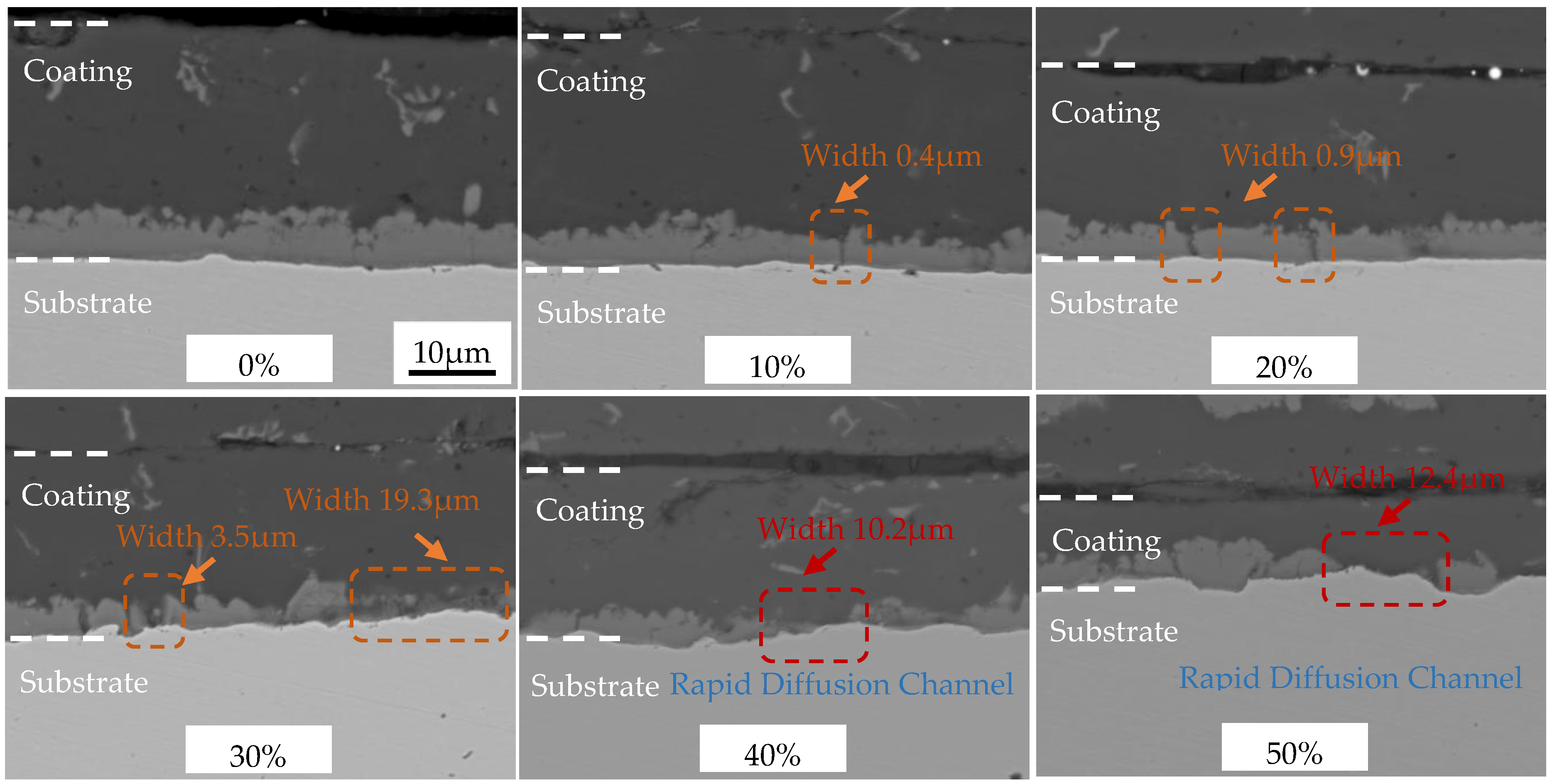 Materials 16 00004 g002