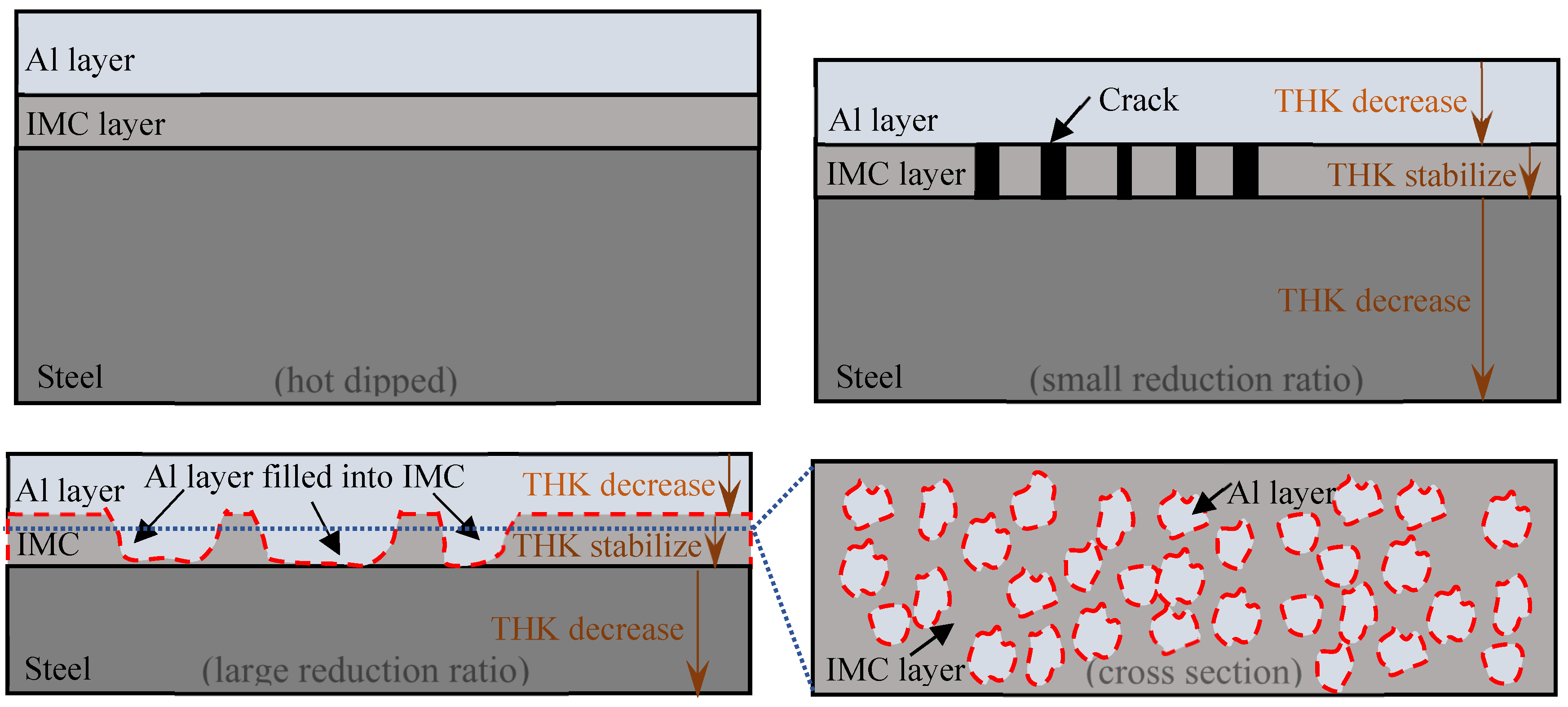 Materials 16 00004 g007