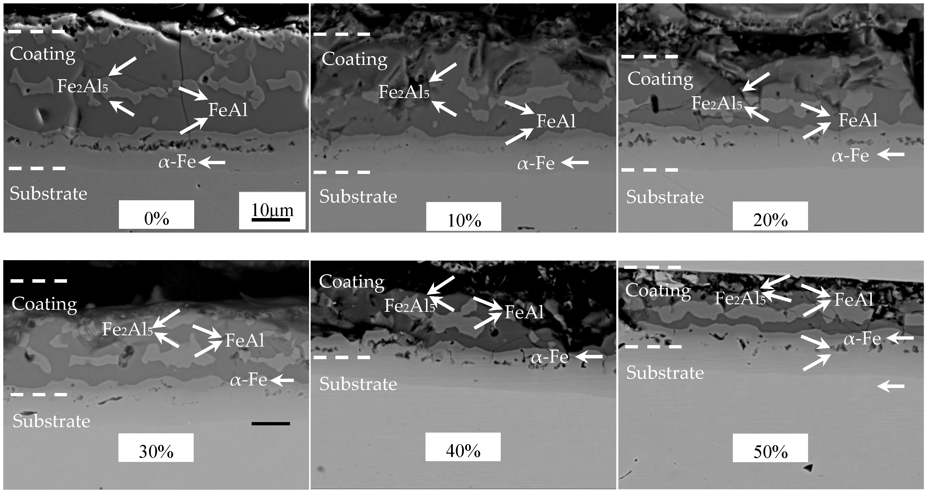 Materials 16 00004 g010