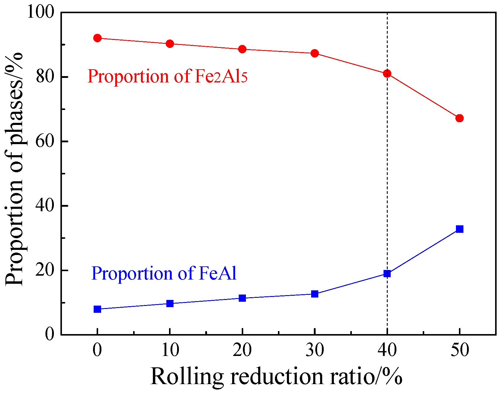 Materials 16 00004 g011