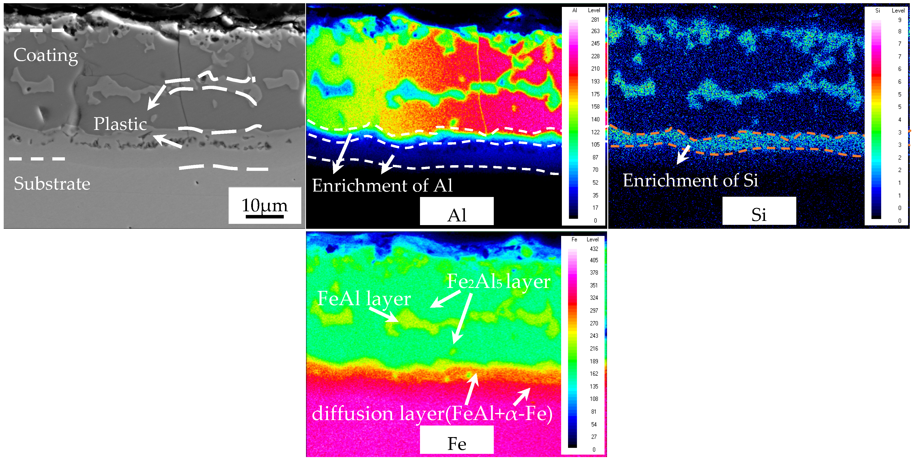 Materials 16 00004 g014
