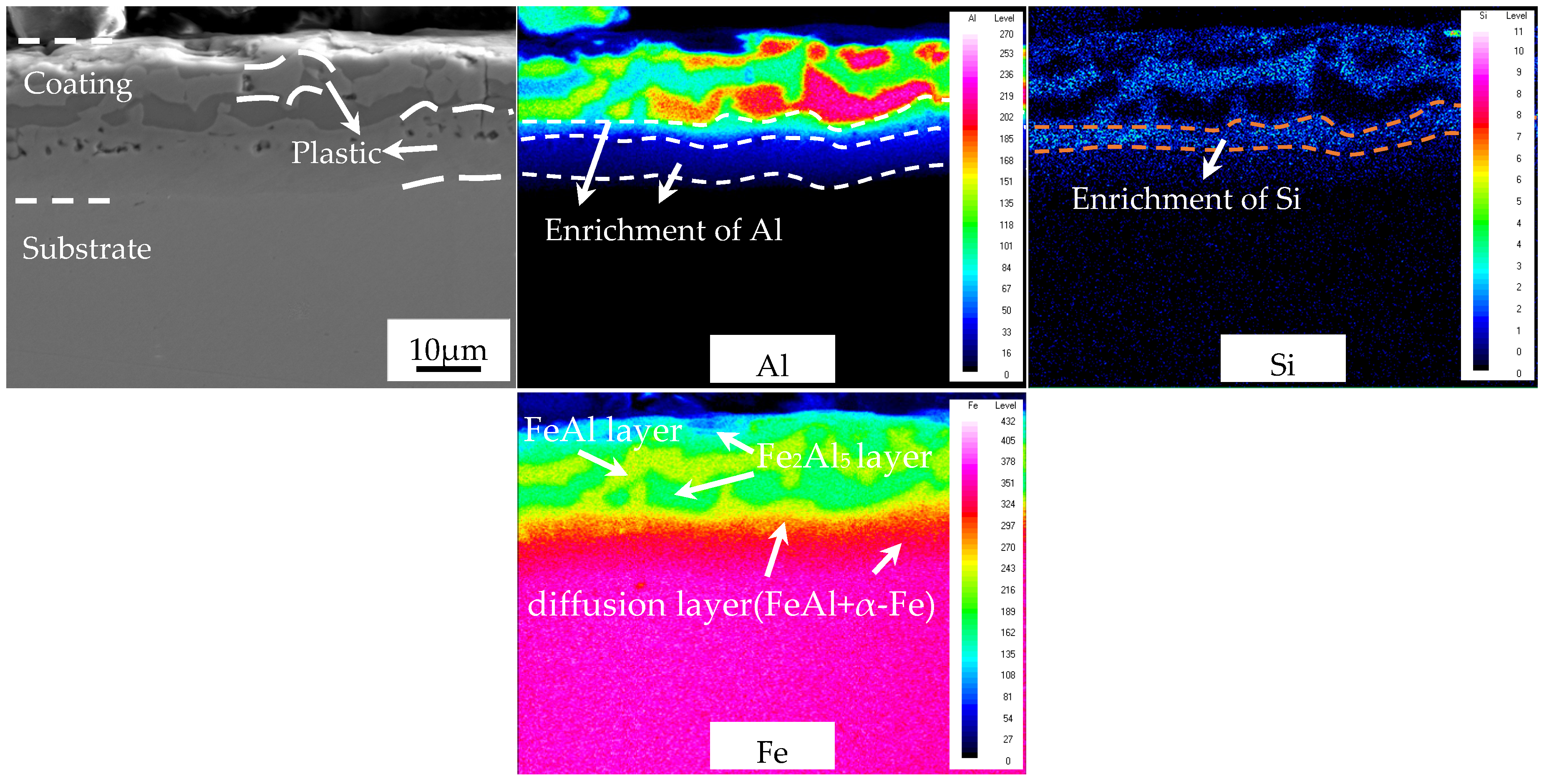 Materials 16 00004 g015