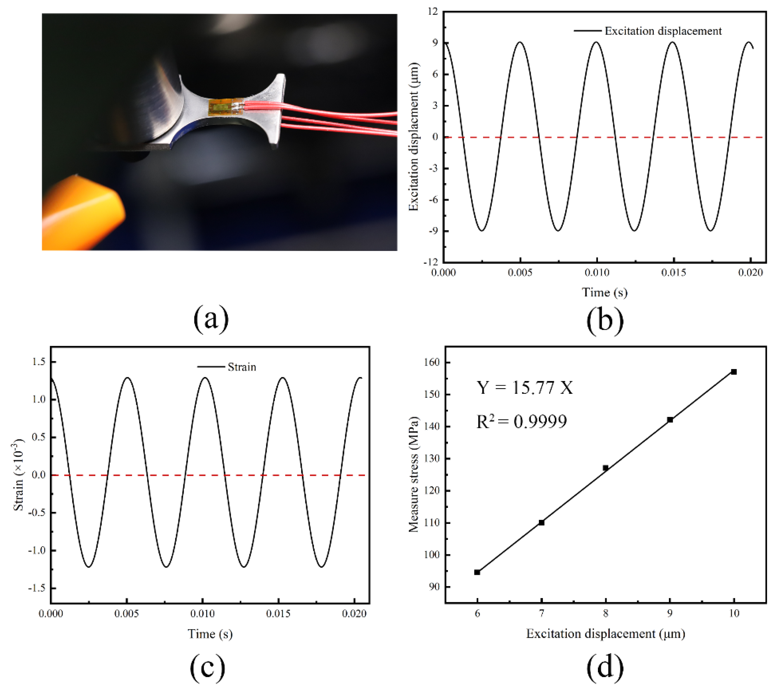 Materials 16 00005 g004 Materials 16 00005 g004