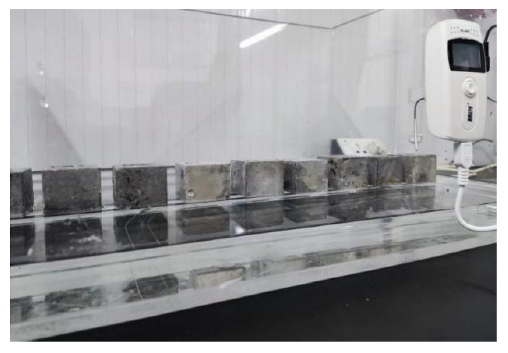 Materials 16 00007 g002 550