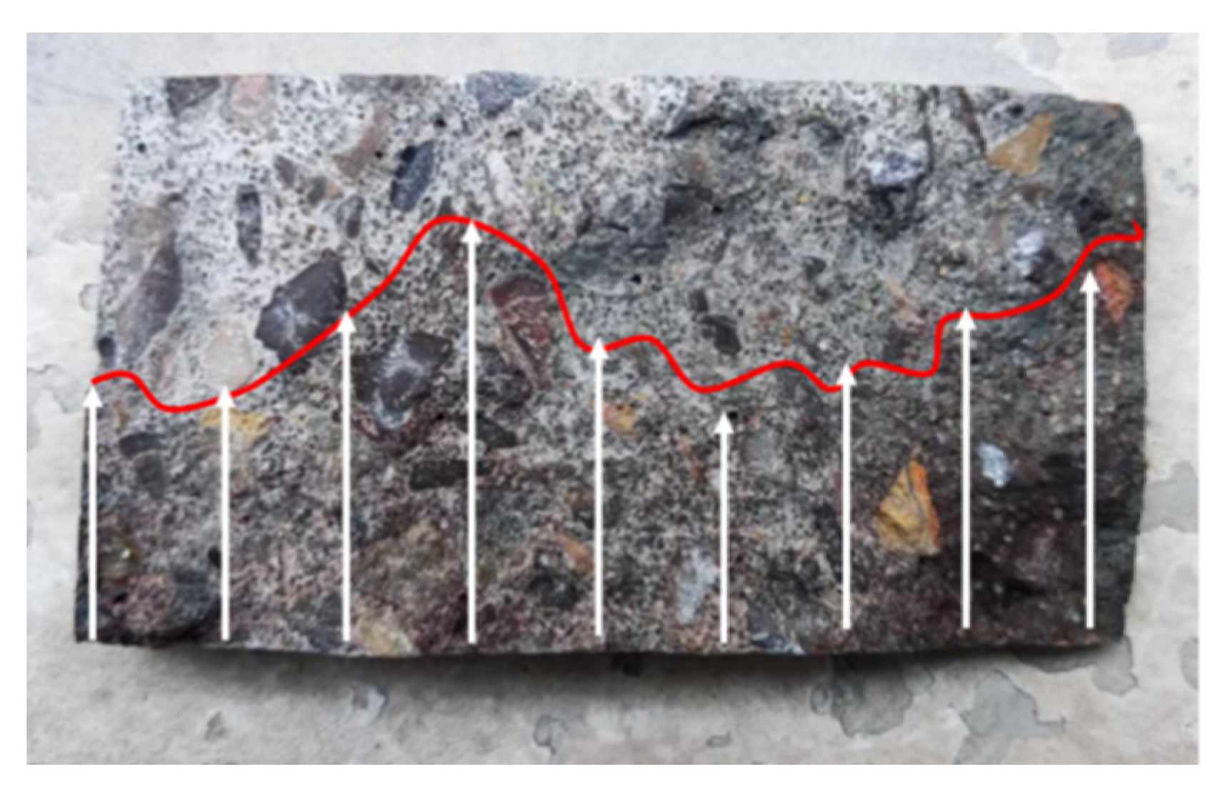 Materials 16 00007 g004 550