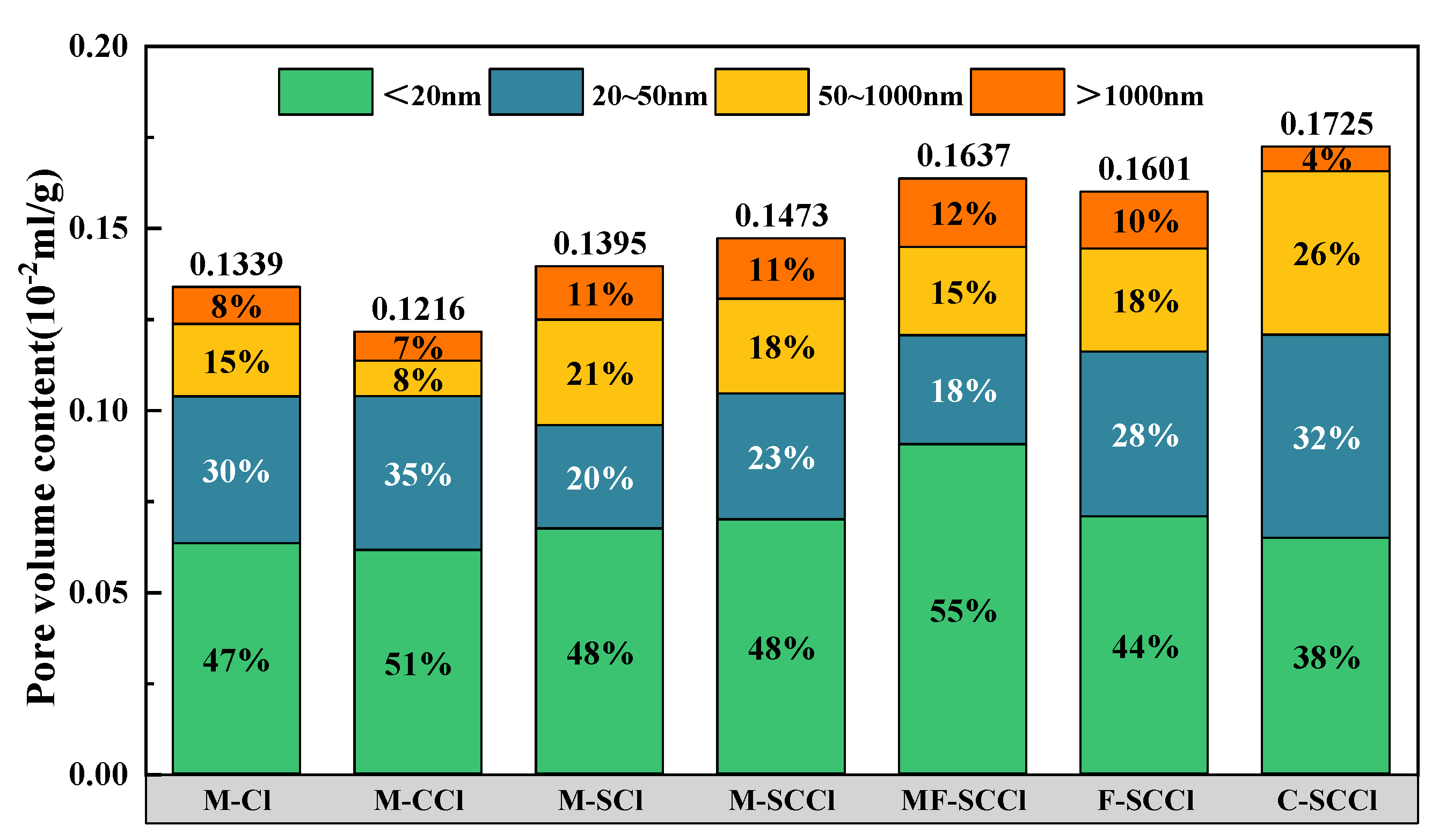 Materials 16 00007 g009 550
