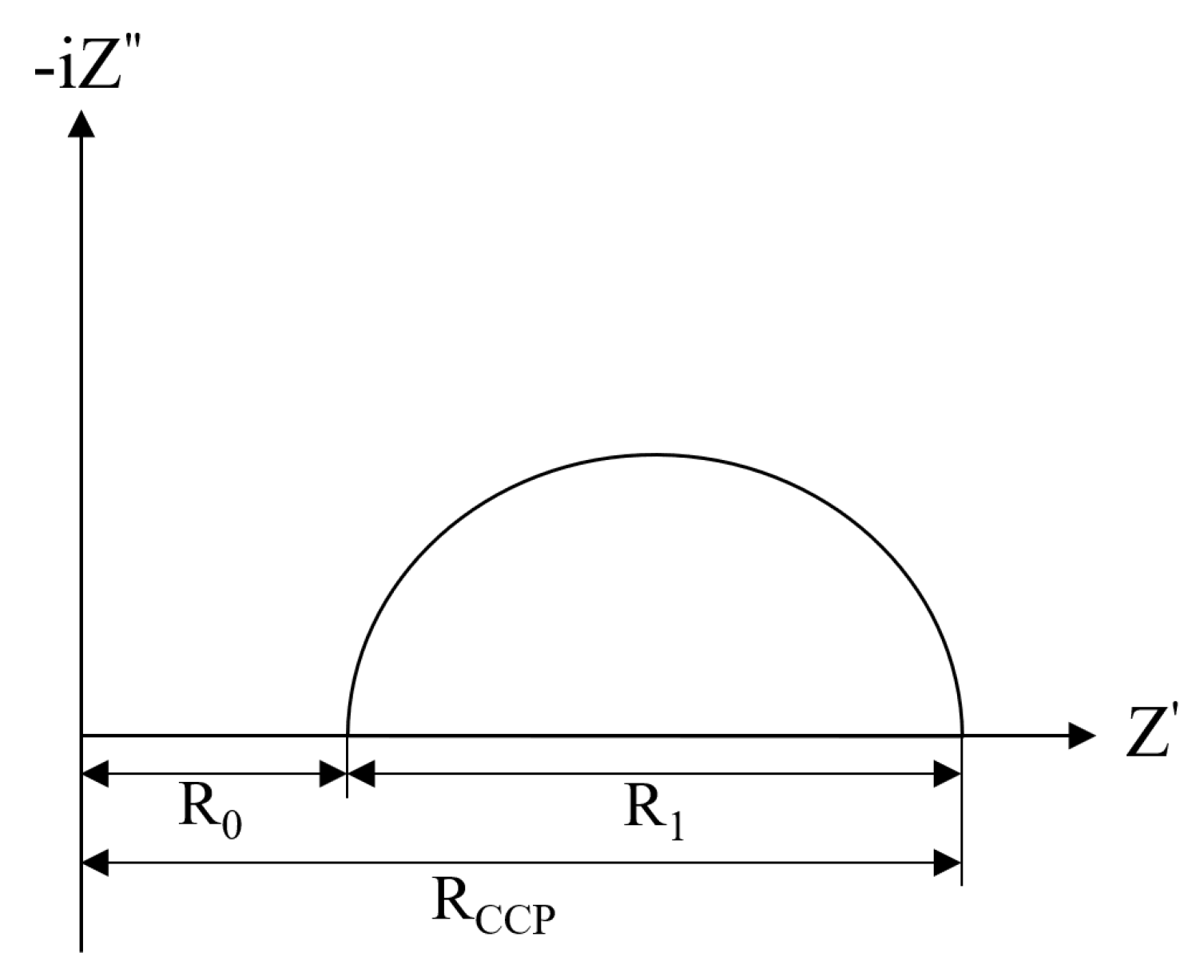 Materials 16 00007 g012 550
