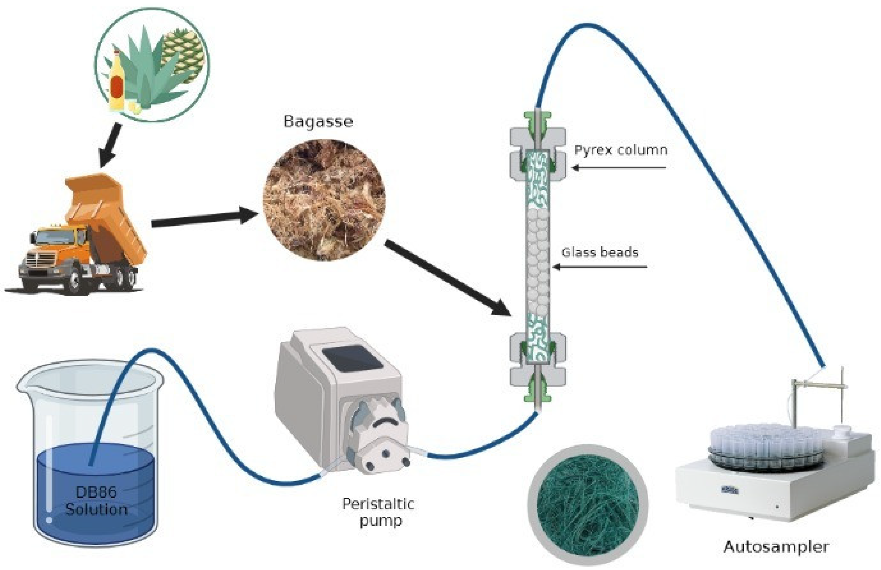 Materials 16 00008 g001 Materials 16 00008 g001