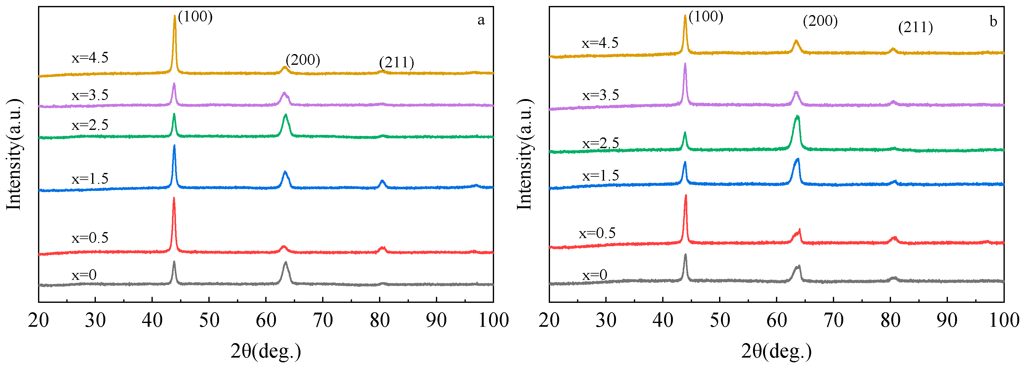 Materials 16 00012 g001