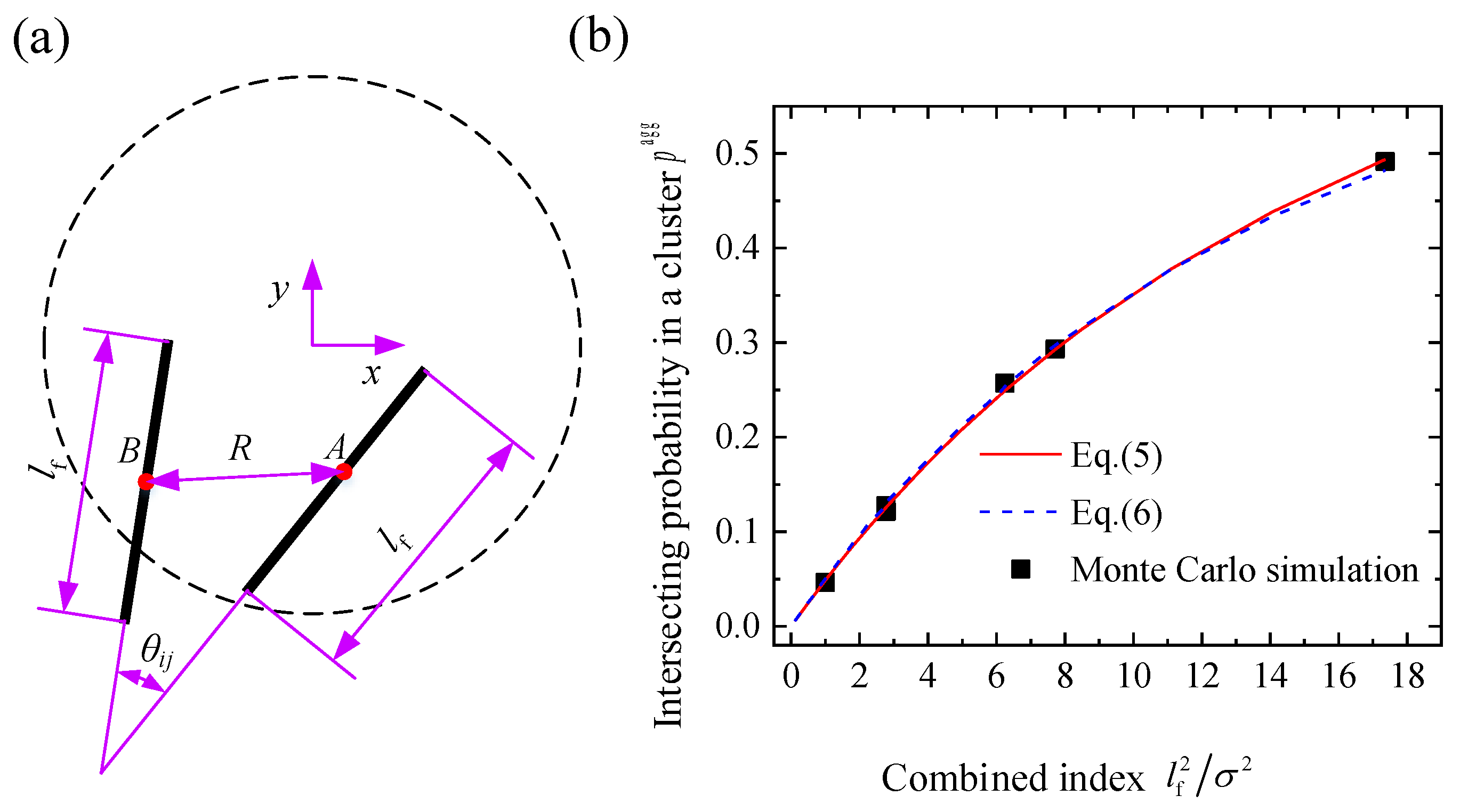 Materials 16 00015 g002 Materials 16 00015 g002