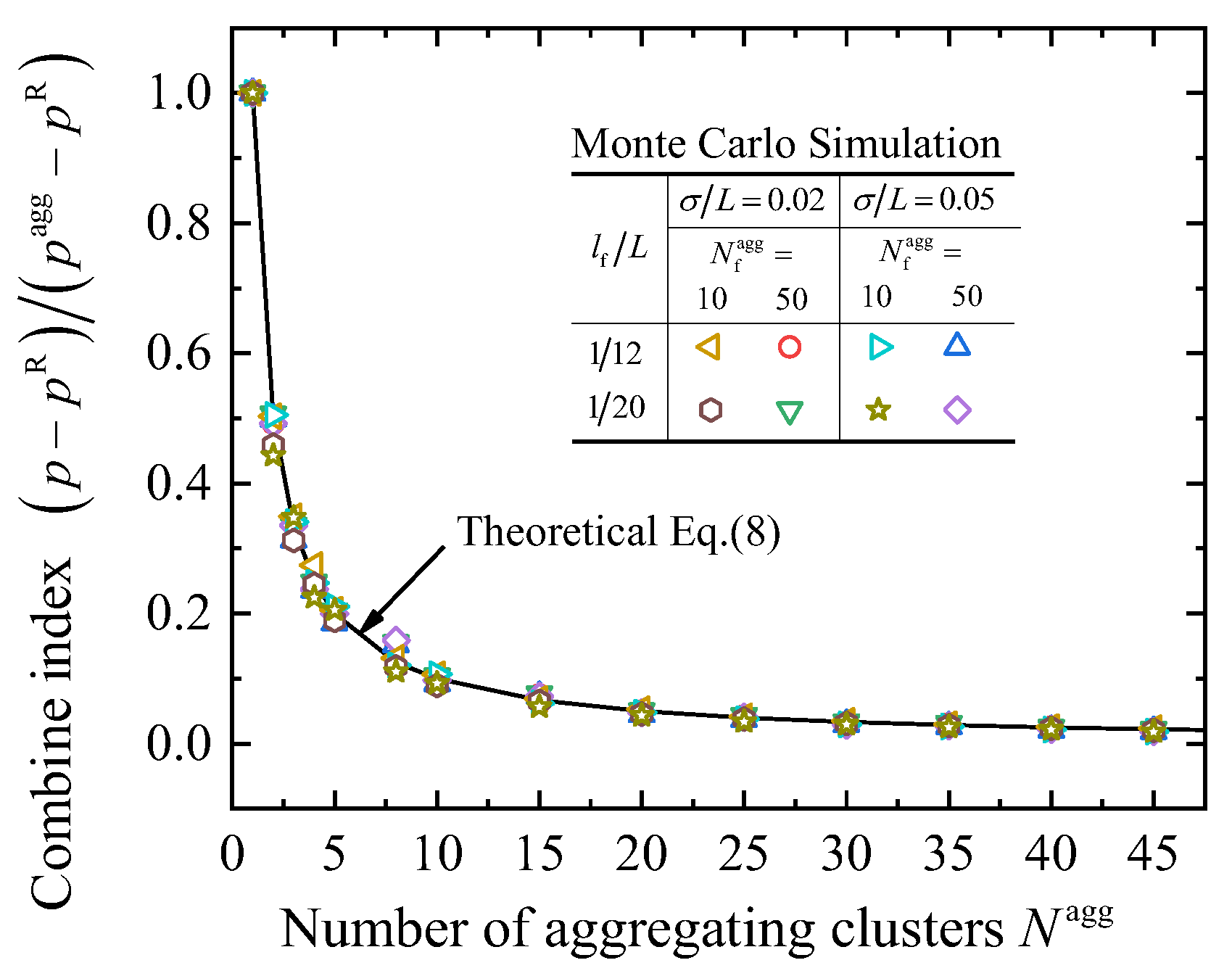 Materials 16 00015 g003 Materials 16 00015 g003