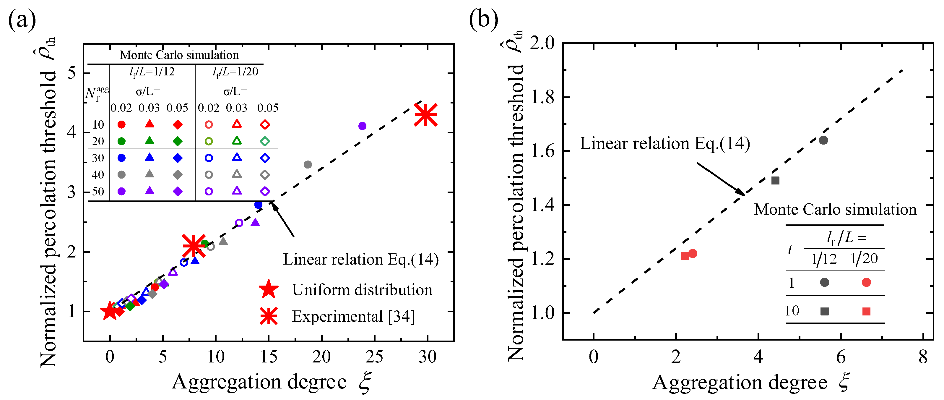 Materials 16 00015 g005 Materials 16 00015 g005