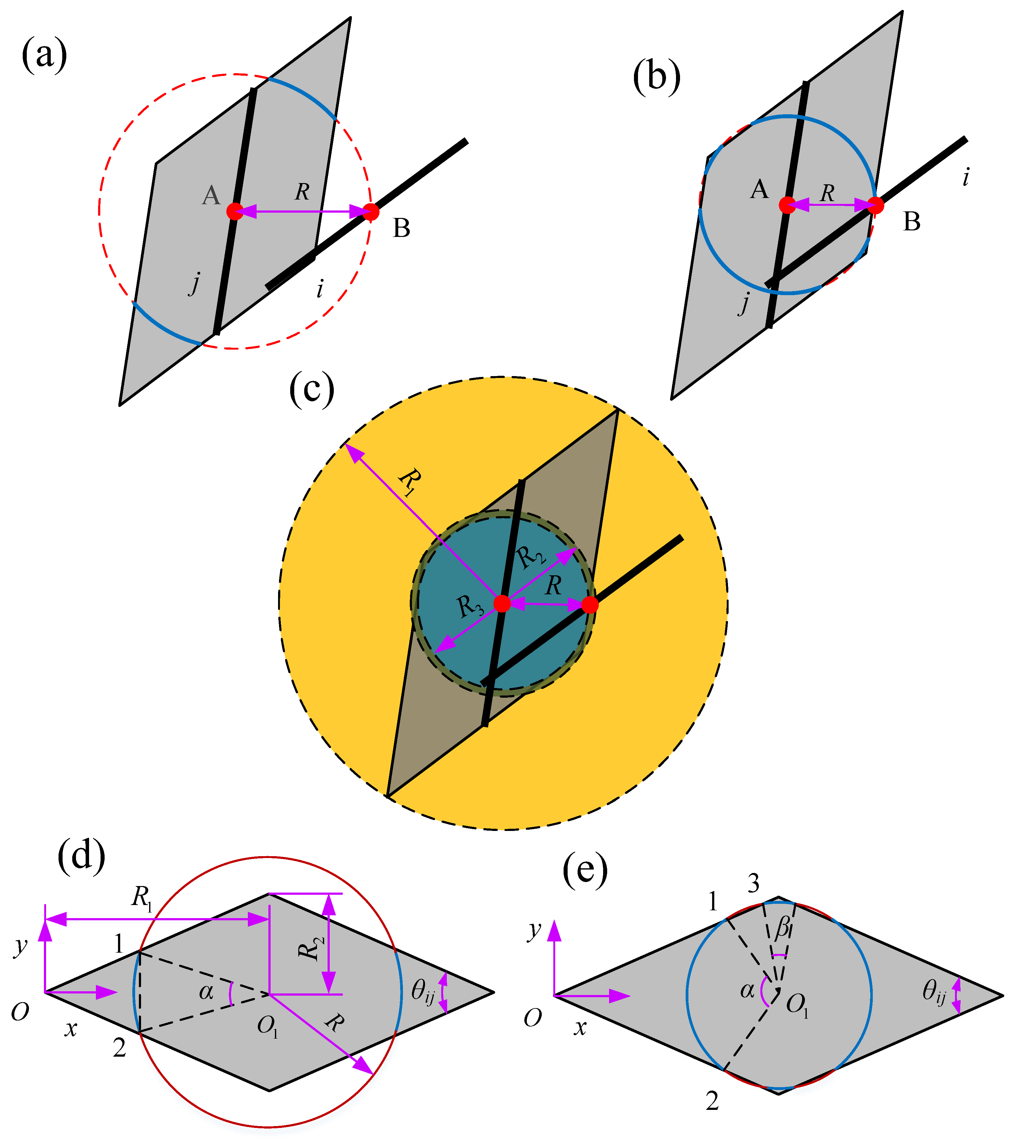 Materials 16 00015 g0a1 Materials 16 00015 g0a1