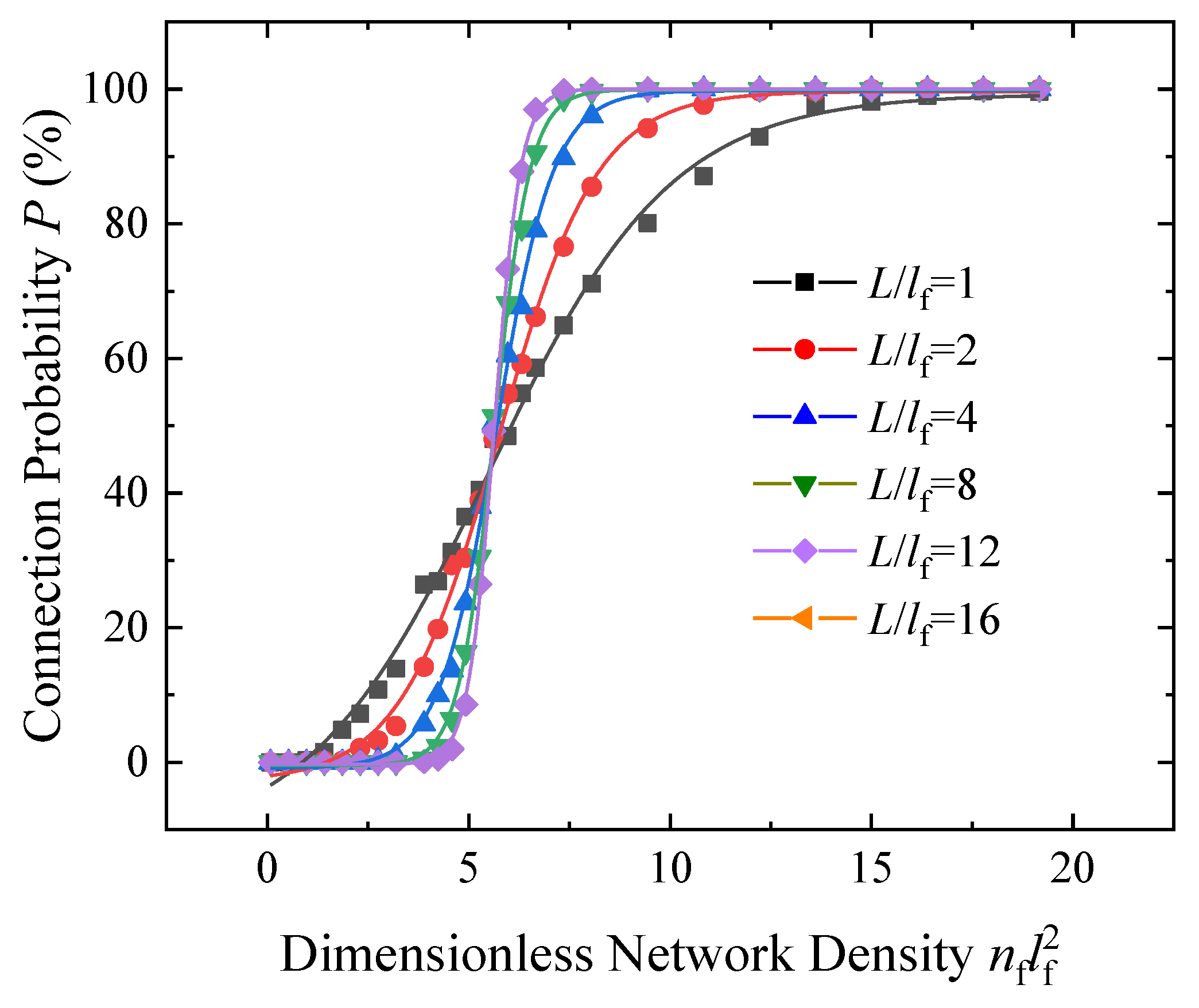 Materials 16 00015 g0a3 Materials 16 00015 g0a3