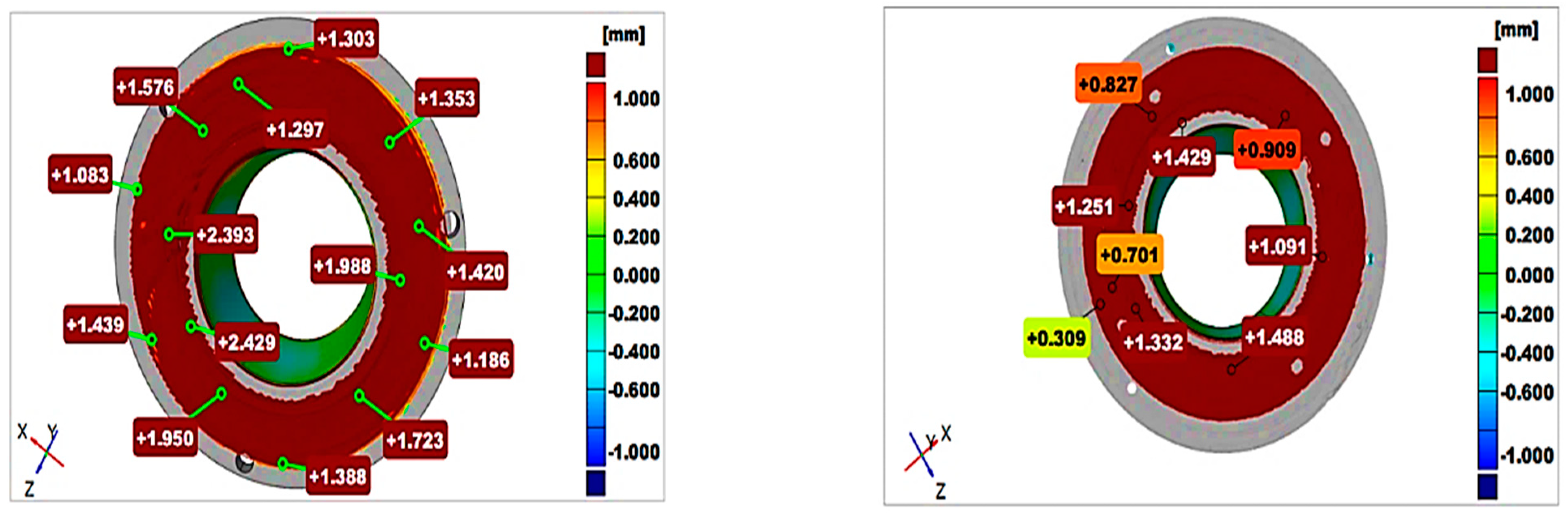 Materials 16 00017 g008a Materials 16 00017 g008a