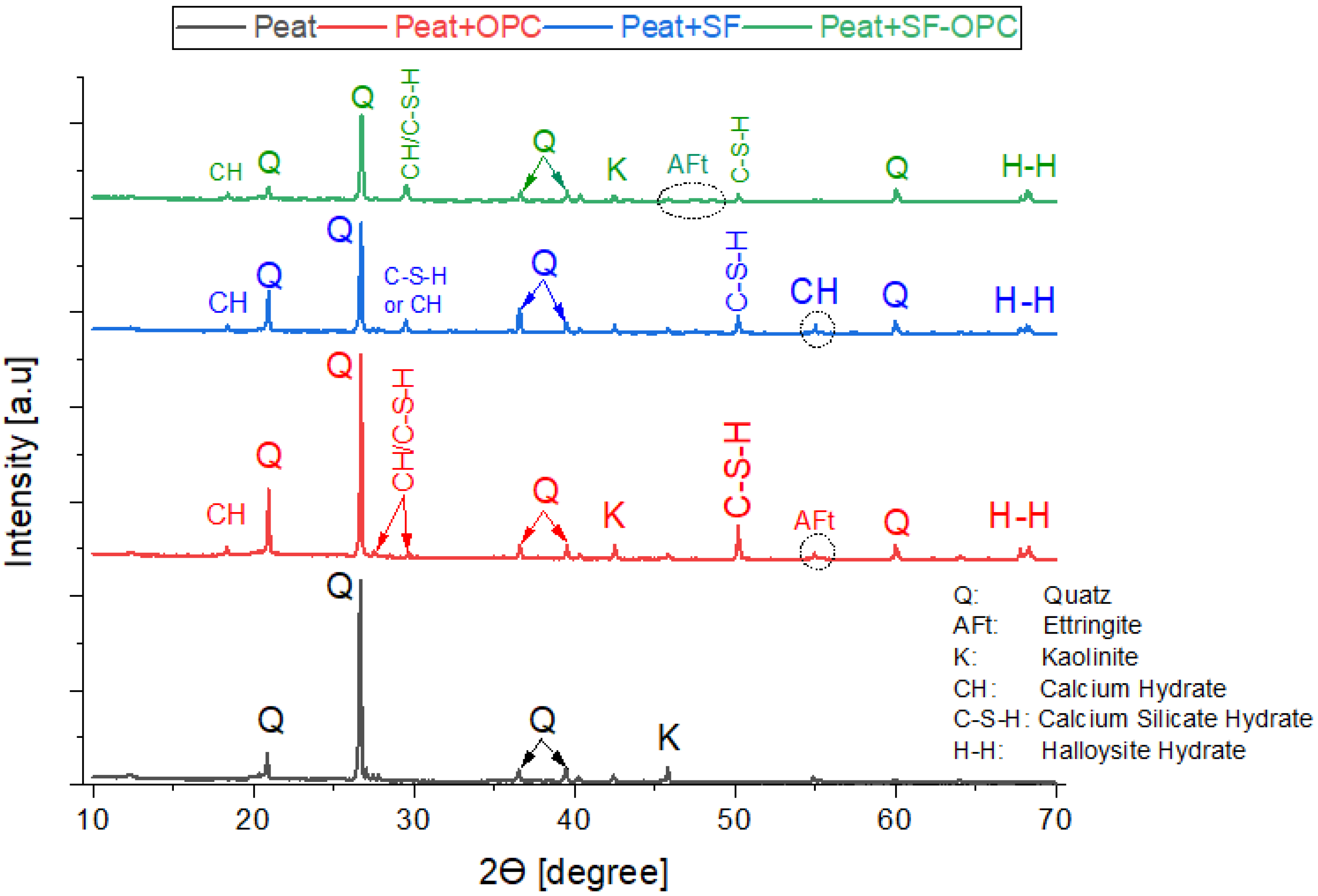 Materials 16 00018 g006
