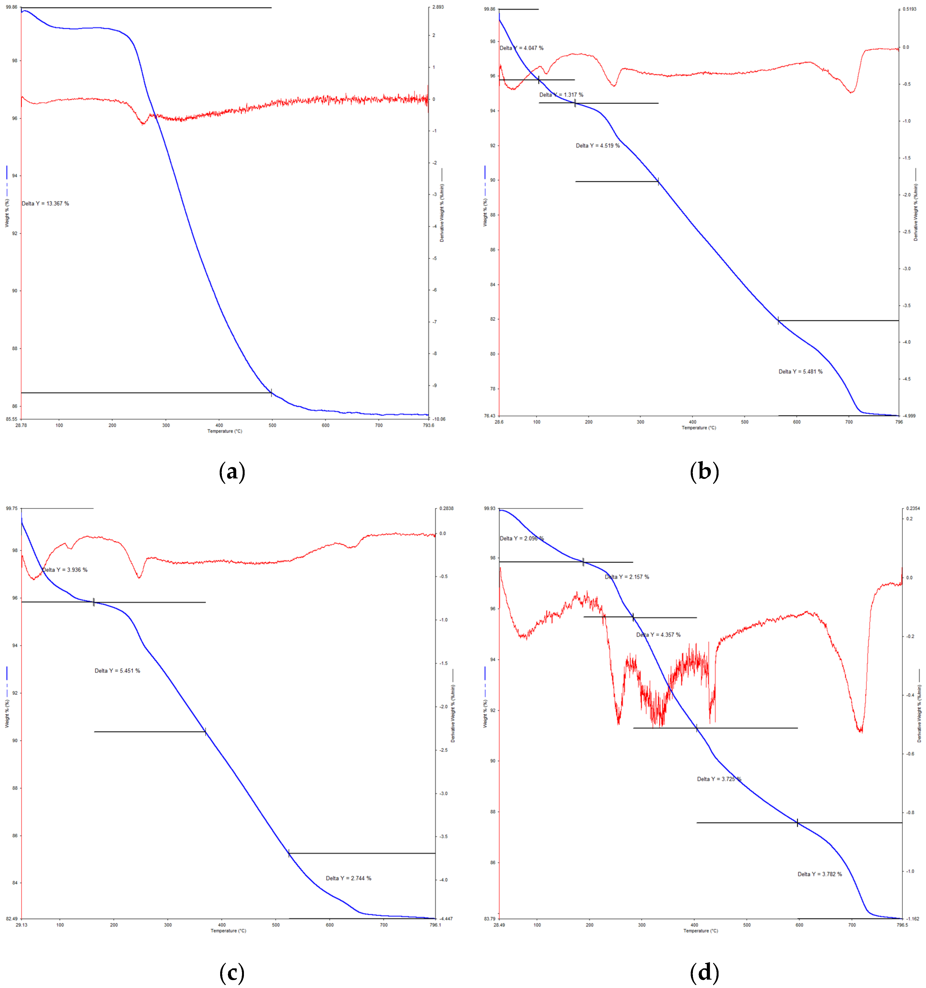 Materials 16 00018 g008