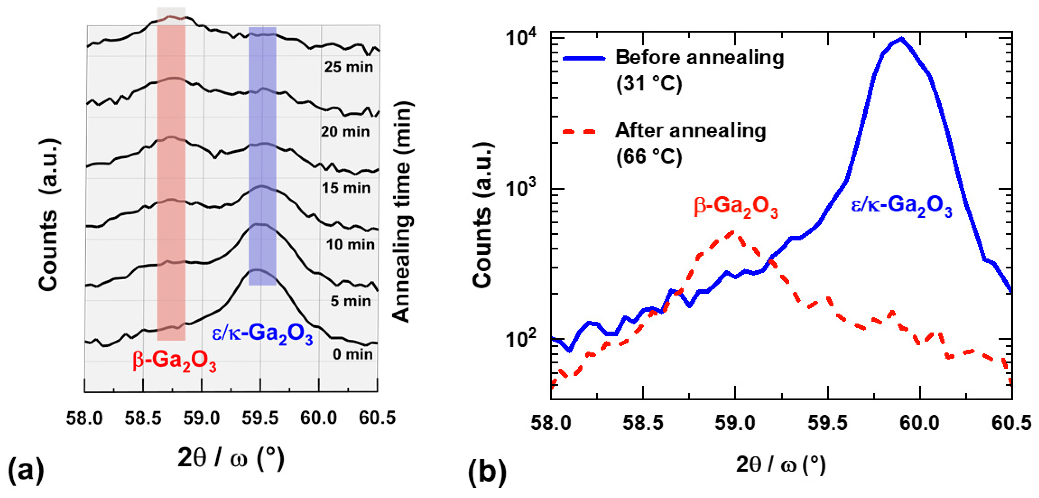 Materials 16 00020 g006