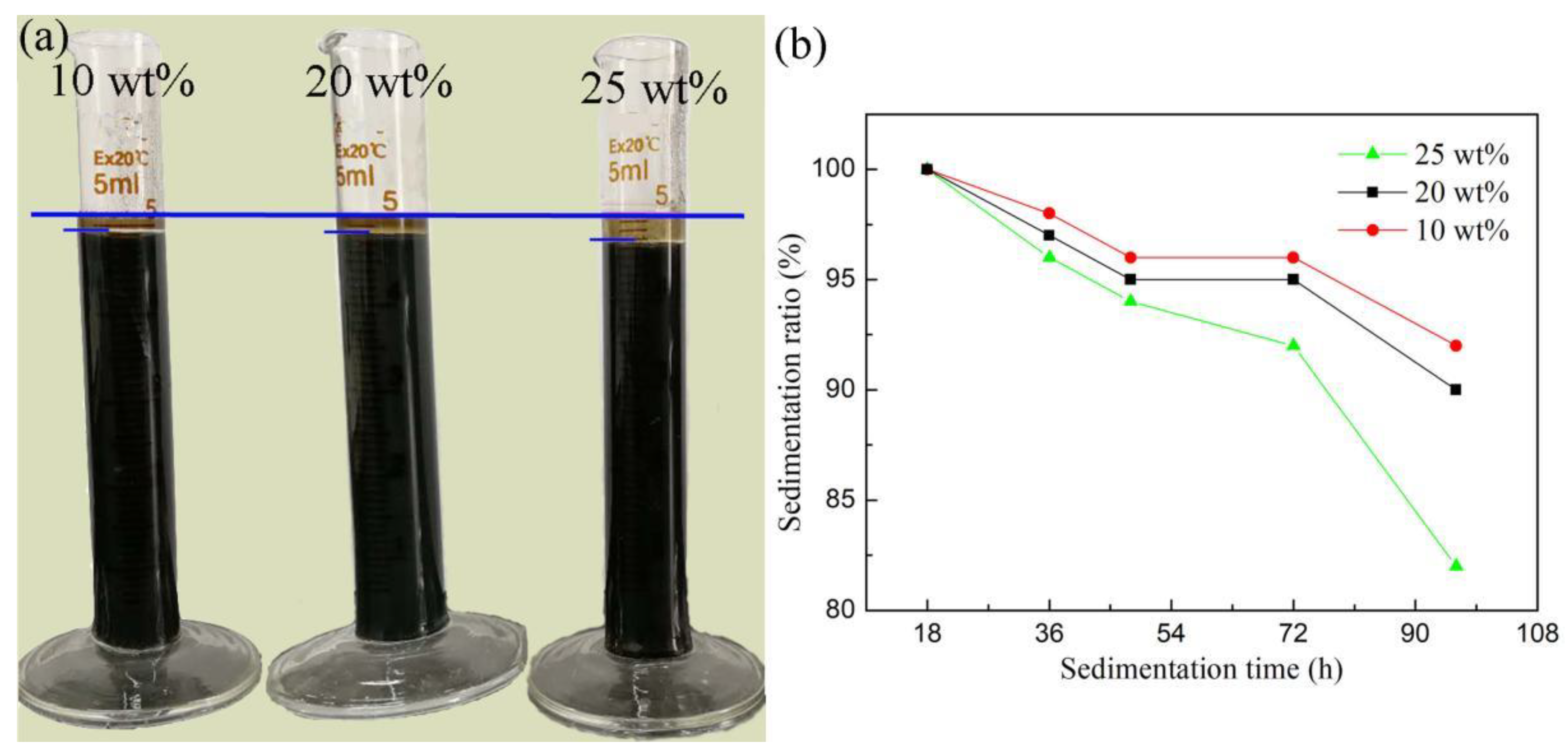 Materials 16 00021 g004 Materials 16 00021 g004