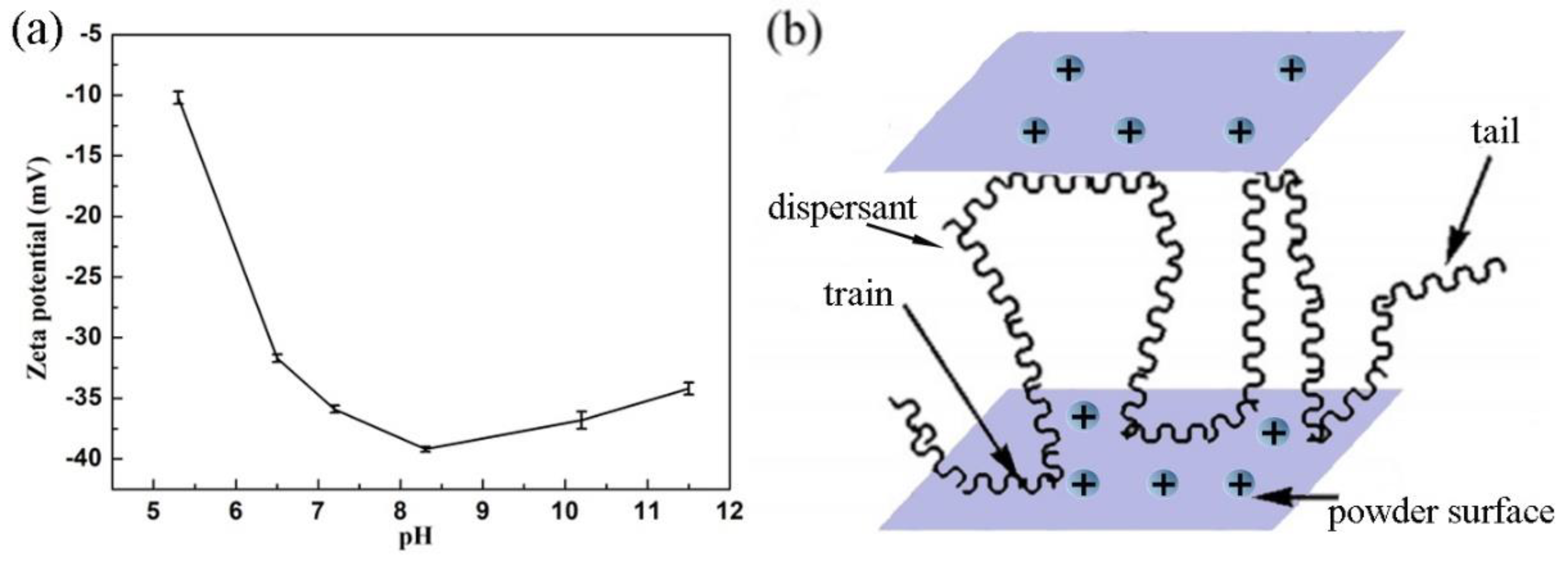 Materials 16 00021 g005 Materials 16 00021 g005