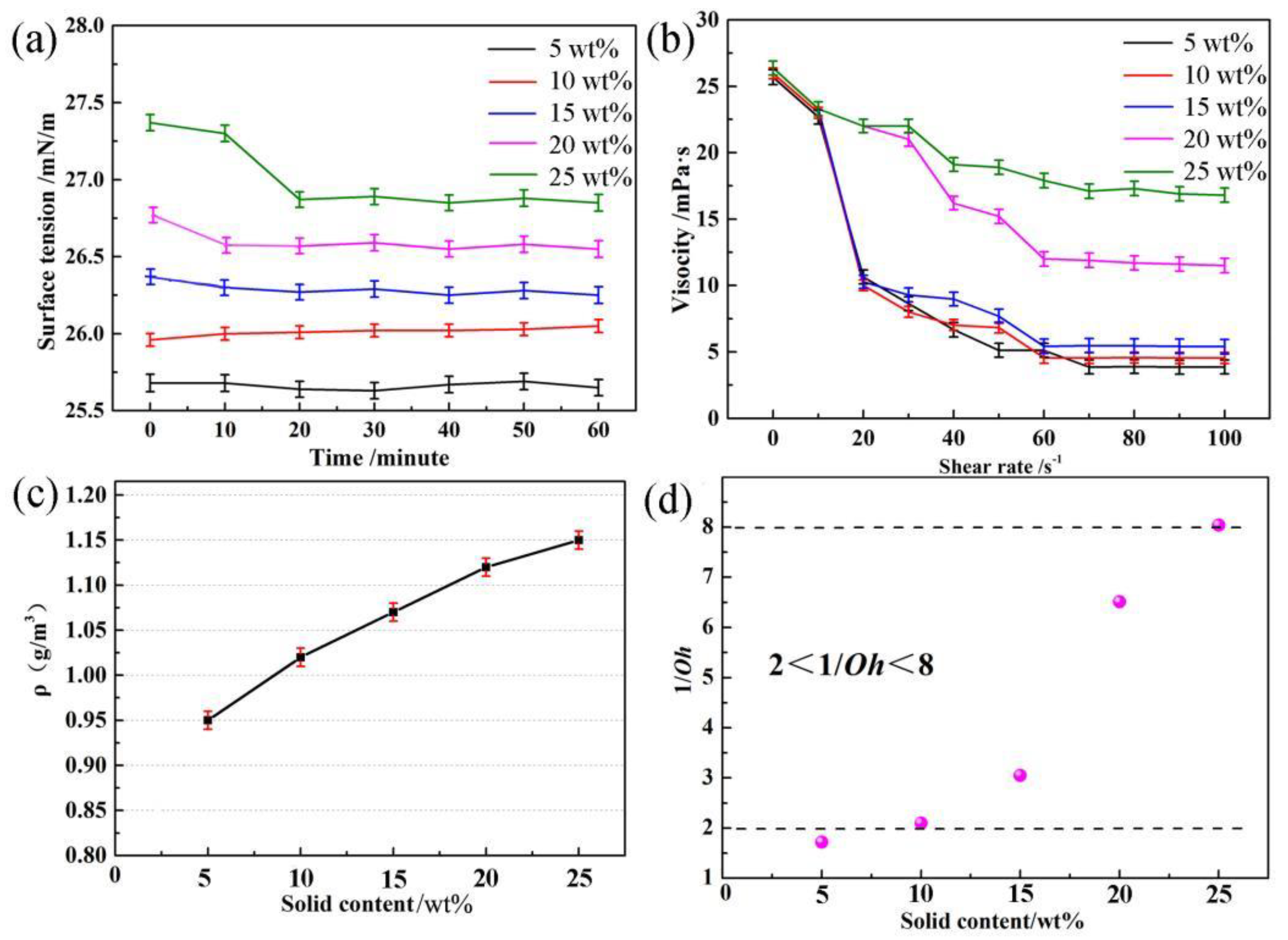 Materials 16 00021 g006 Materials 16 00021 g006