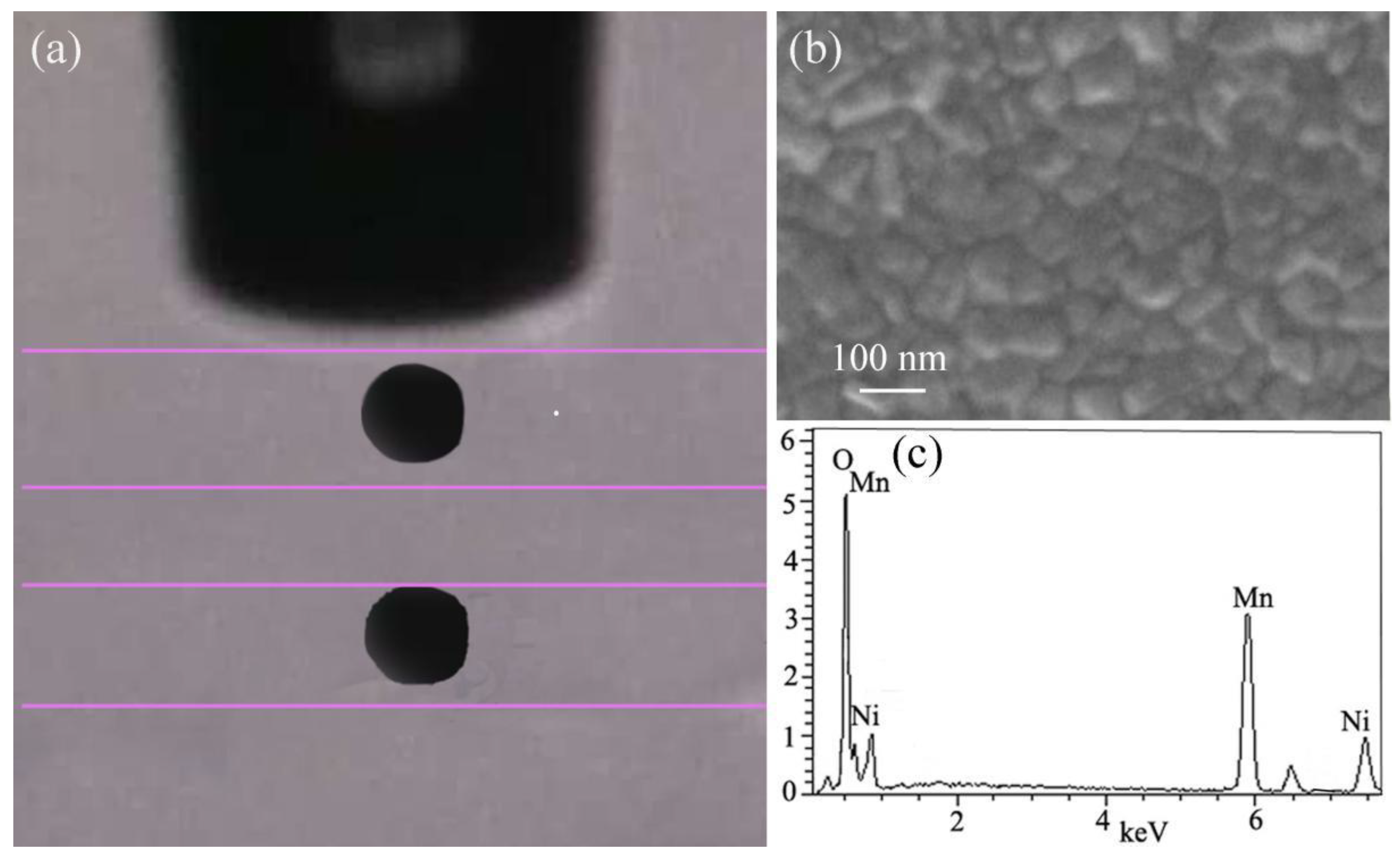 Materials 16 00021 g007 Materials 16 00021 g007
