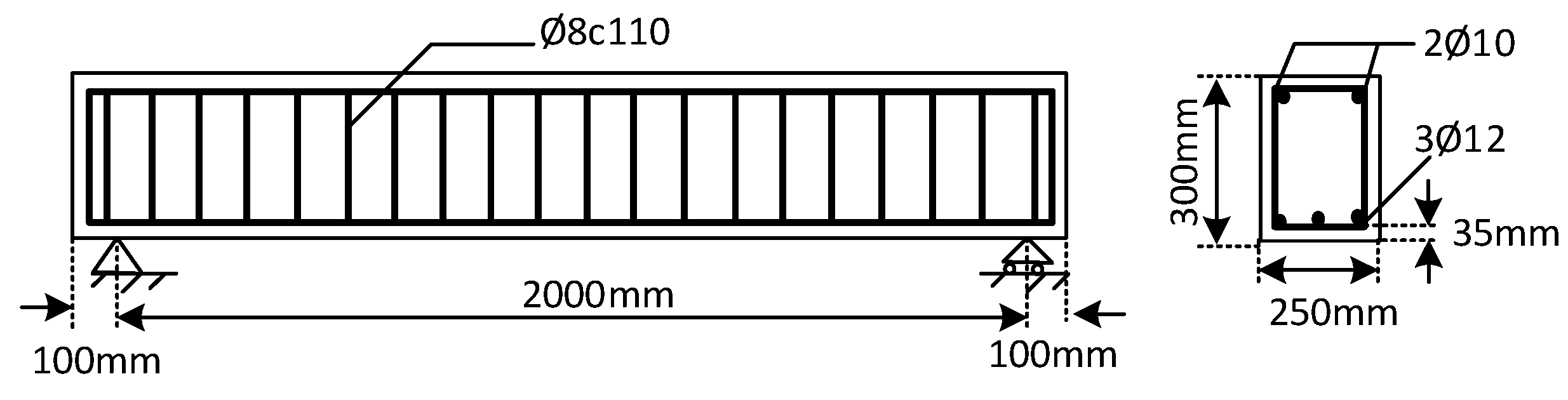 Materials 16 00022 g001 Materials 16 00022 g001