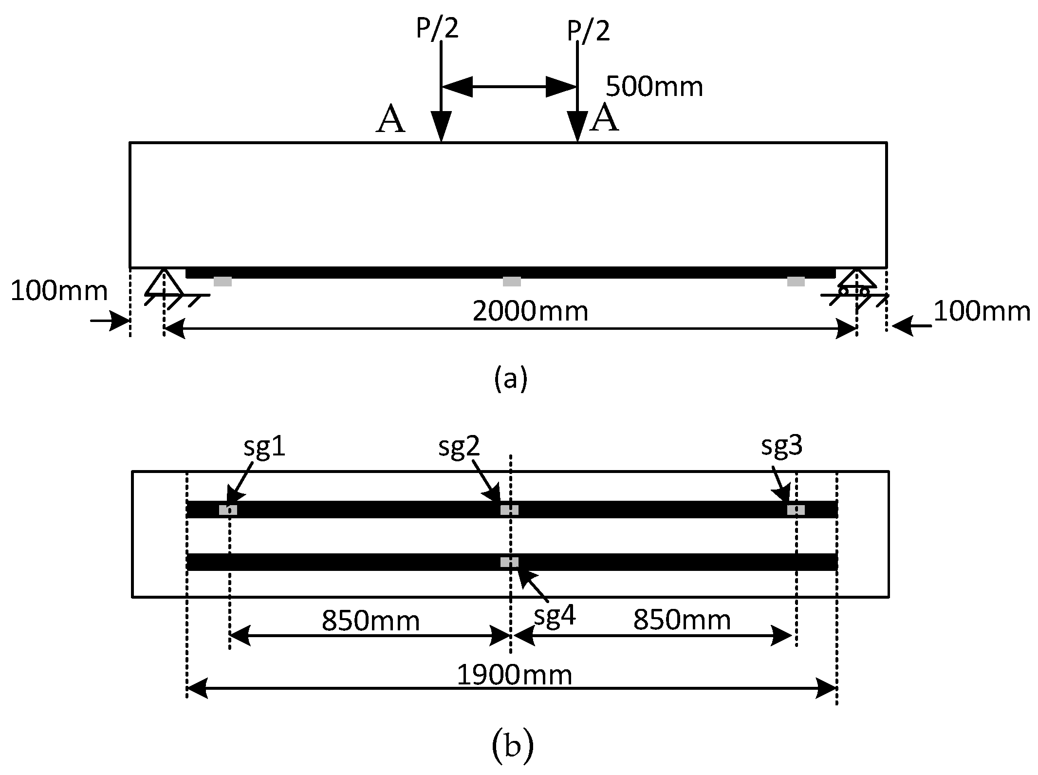 Materials 16 00022 g002 Materials 16 00022 g002