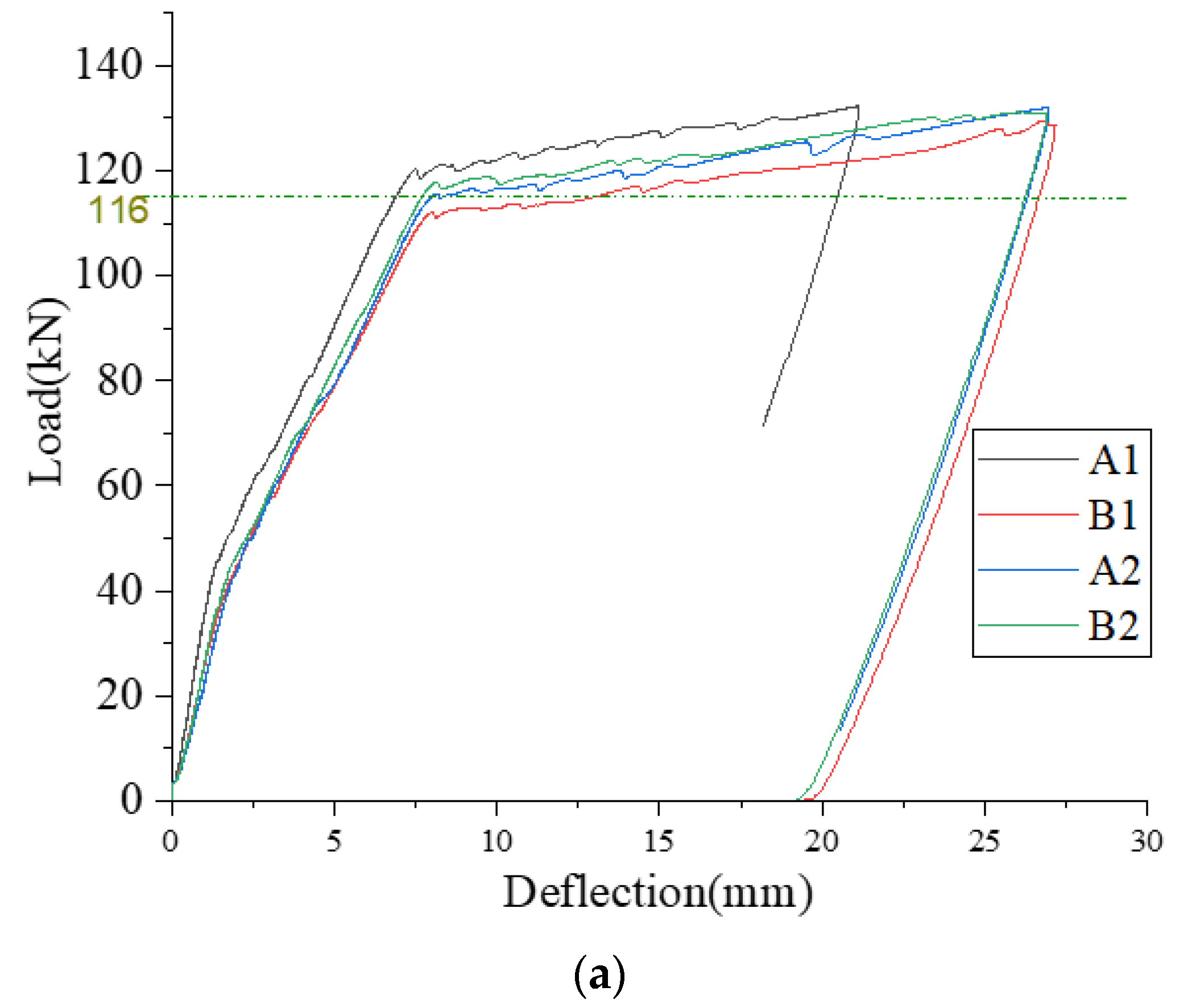 Materials 16 00022 g004a Materials 16 00022 g004a