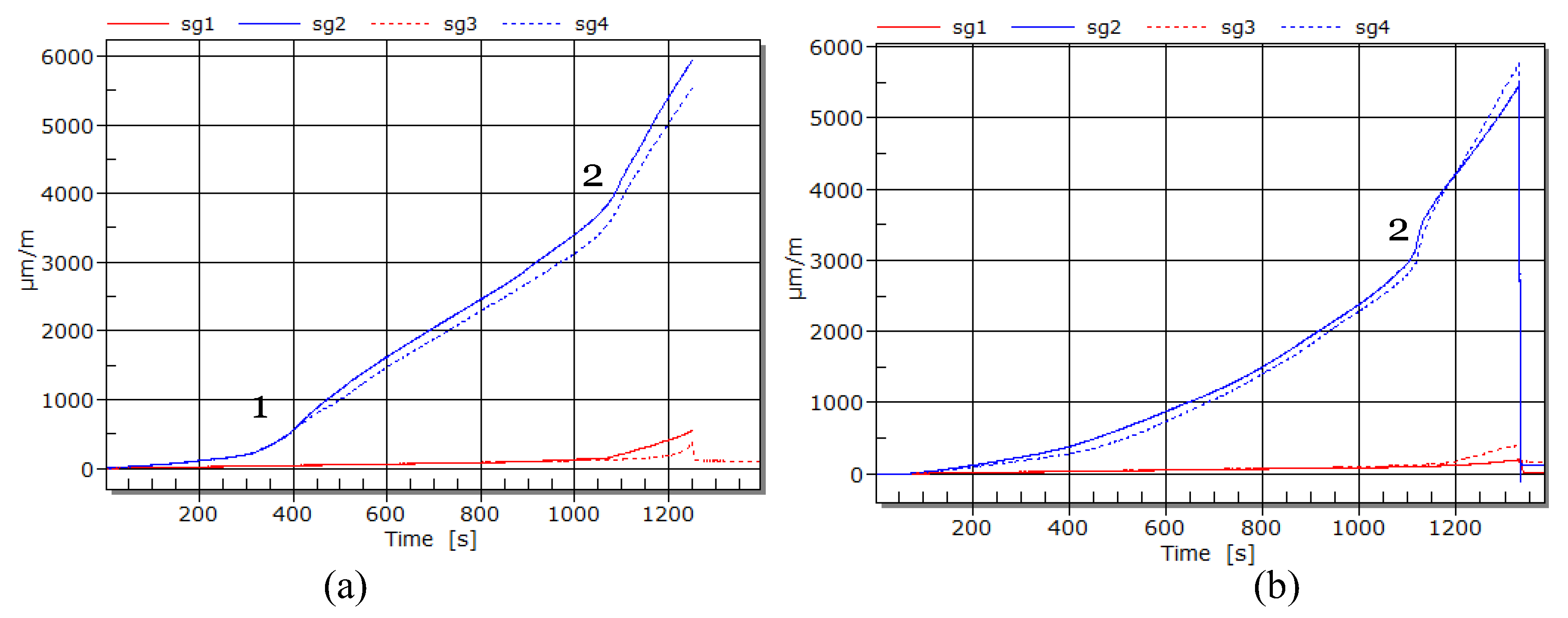 Materials 16 00022 g012 Materials 16 00022 g012