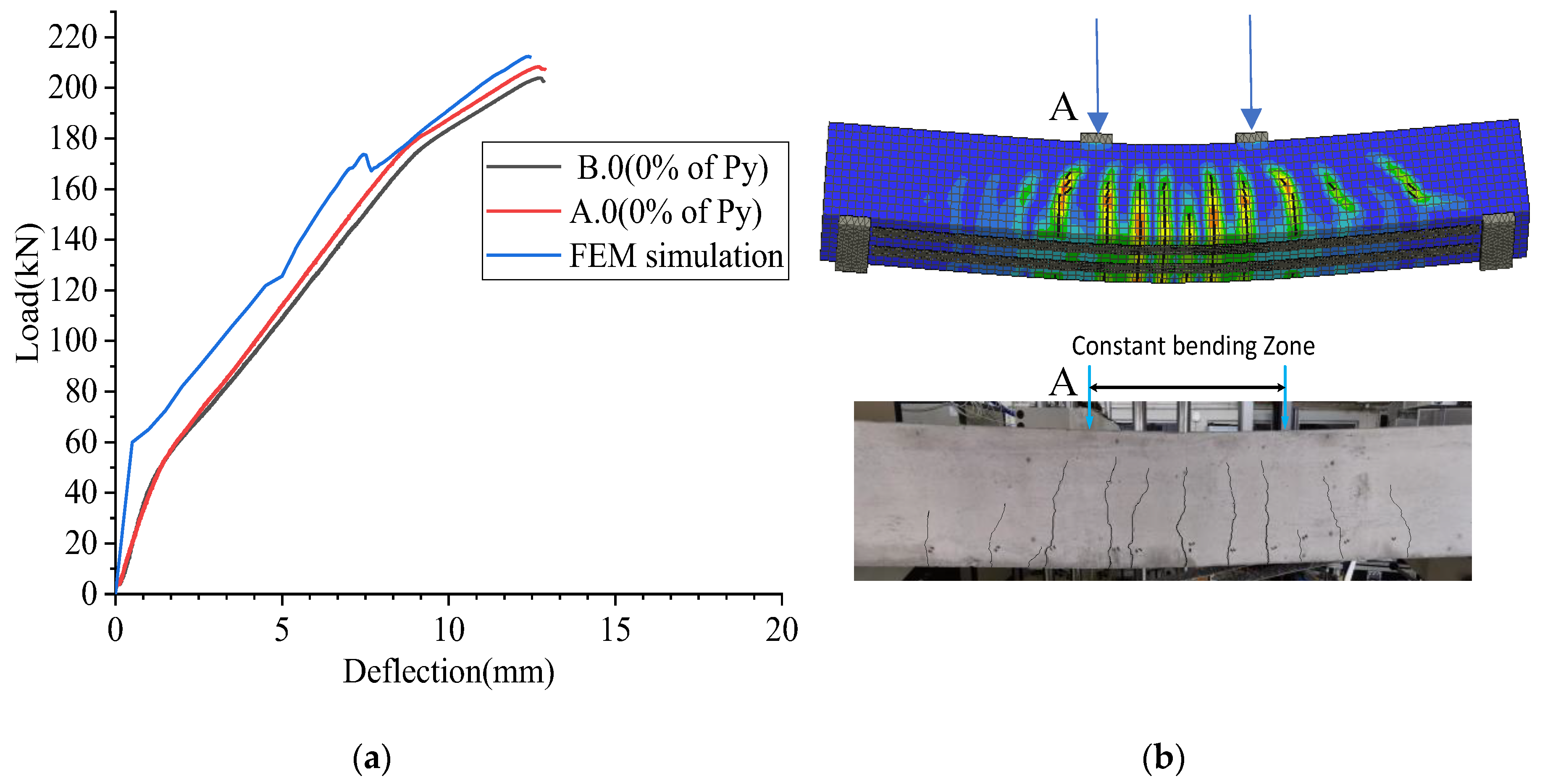 Materials 16 00022 g016 Materials 16 00022 g016
