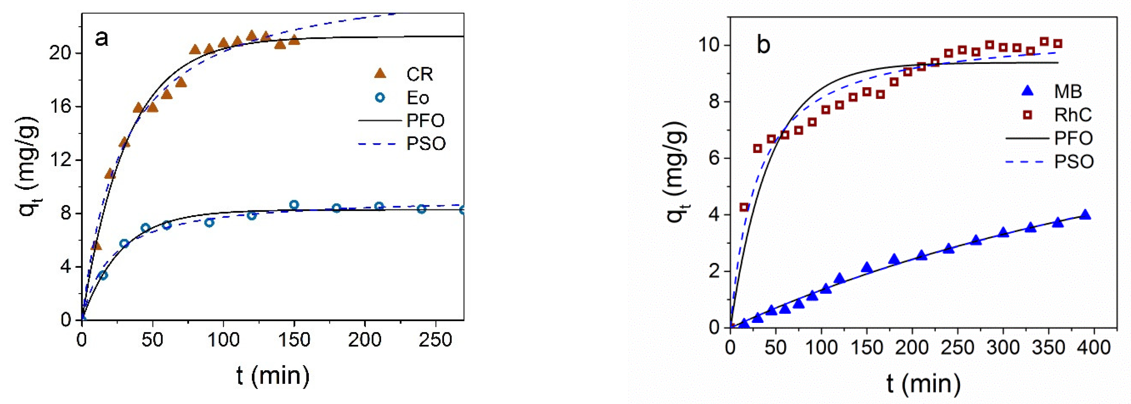 Materials 16 00023 g007 Materials 16 00023 g007
