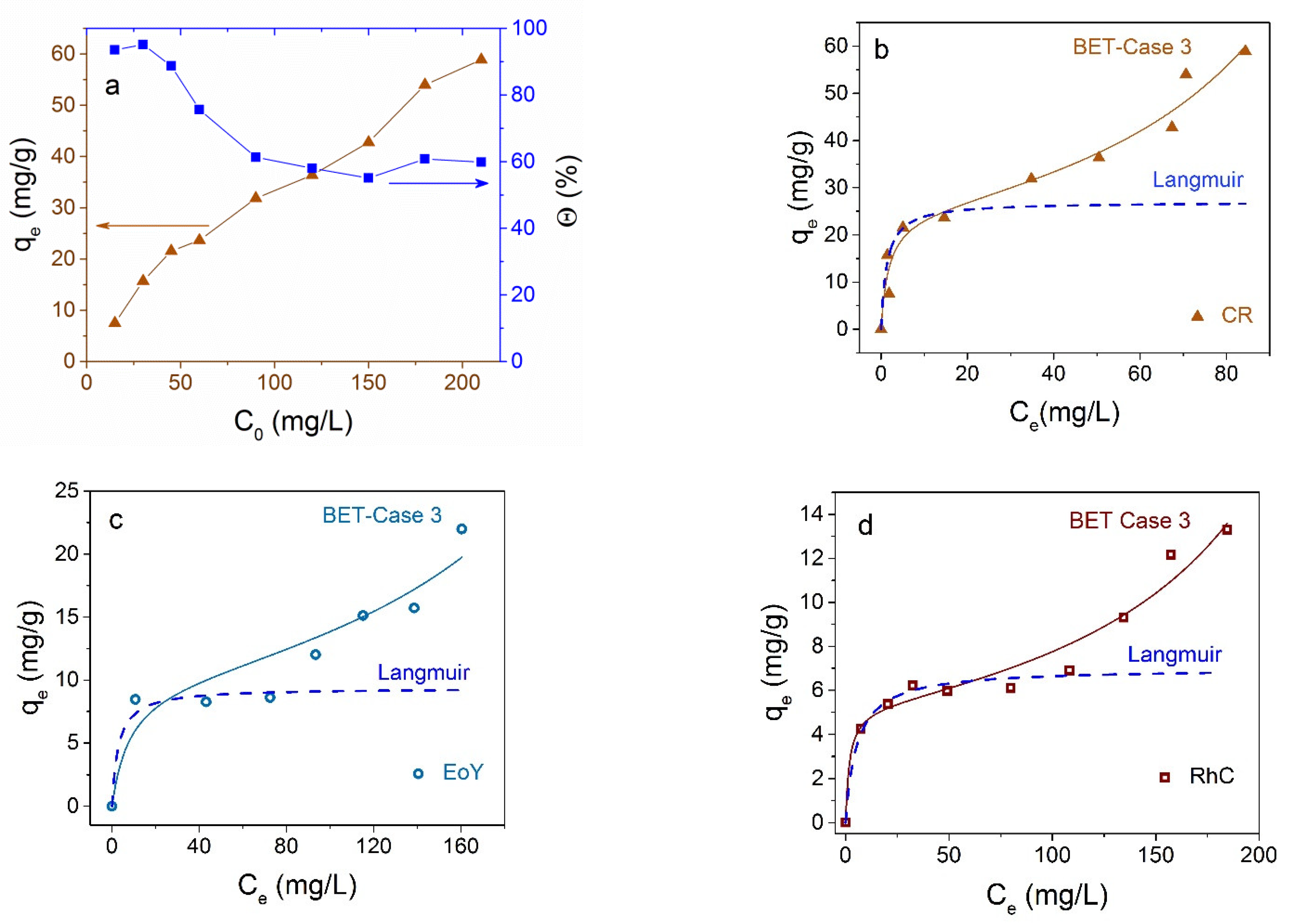Materials 16 00023 g009 Materials 16 00023 g009