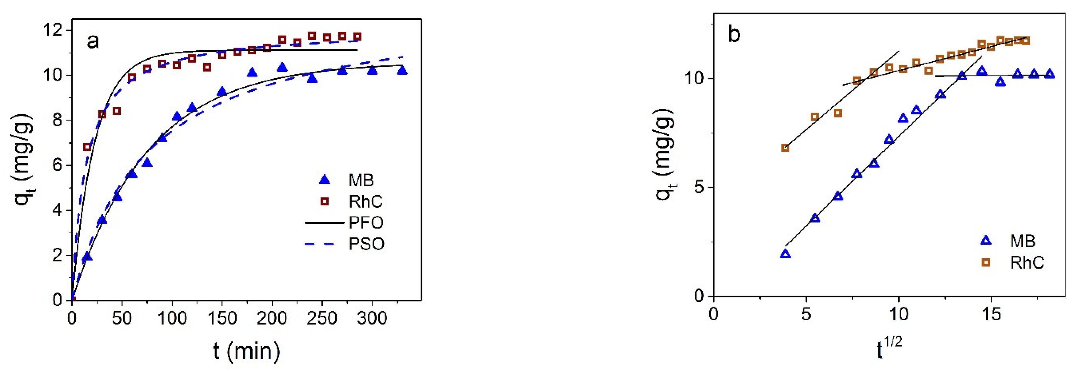 Materials 16 00023 g010 Materials 16 00023 g010