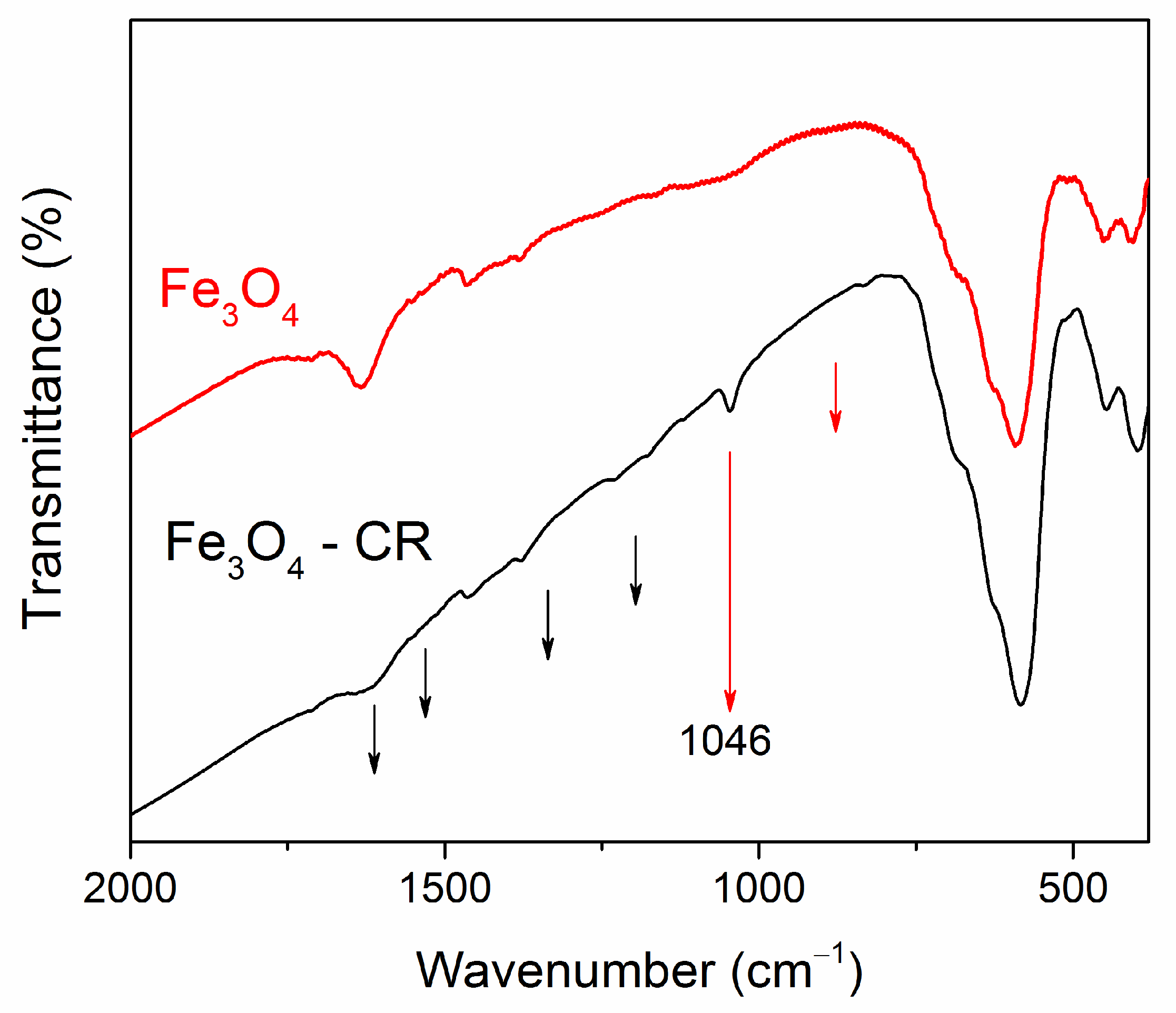 Materials 16 00023 g012 Materials 16 00023 g012