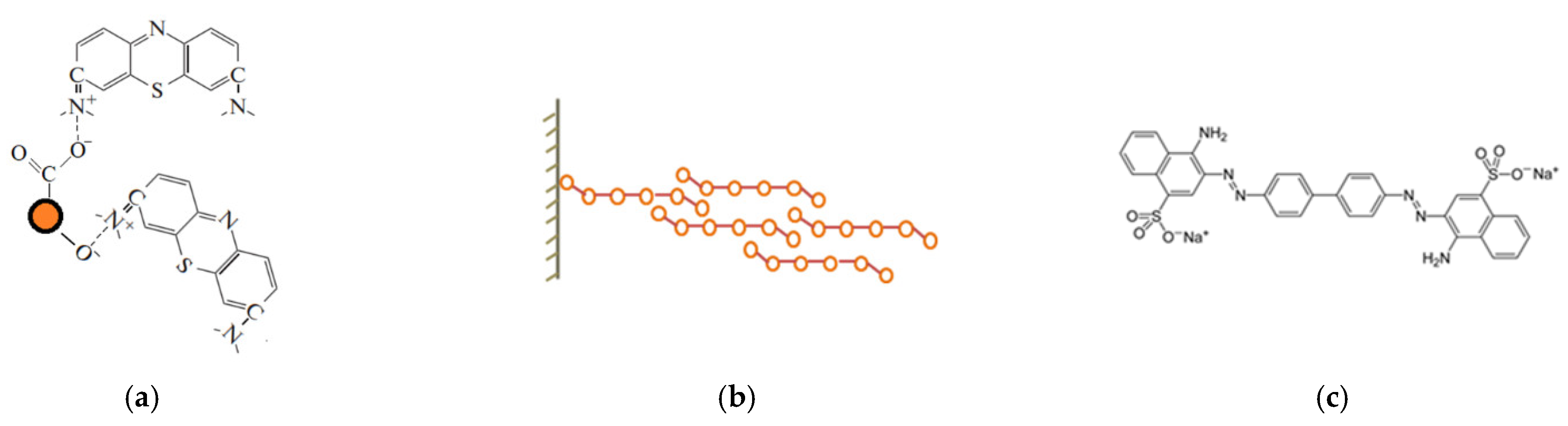 Materials 16 00023 g013 Materials 16 00023 g013