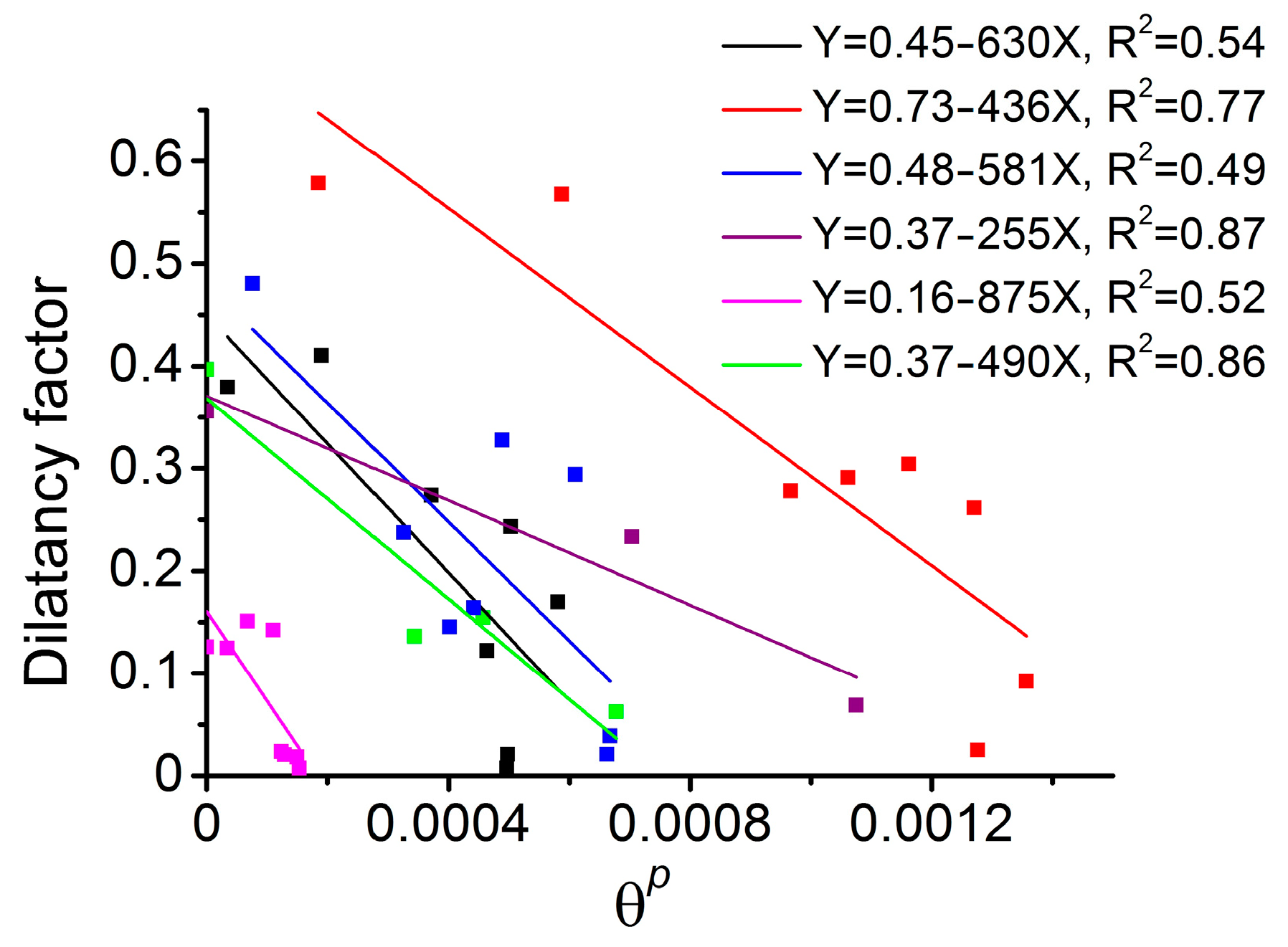 Materials 16 00024 g0a4