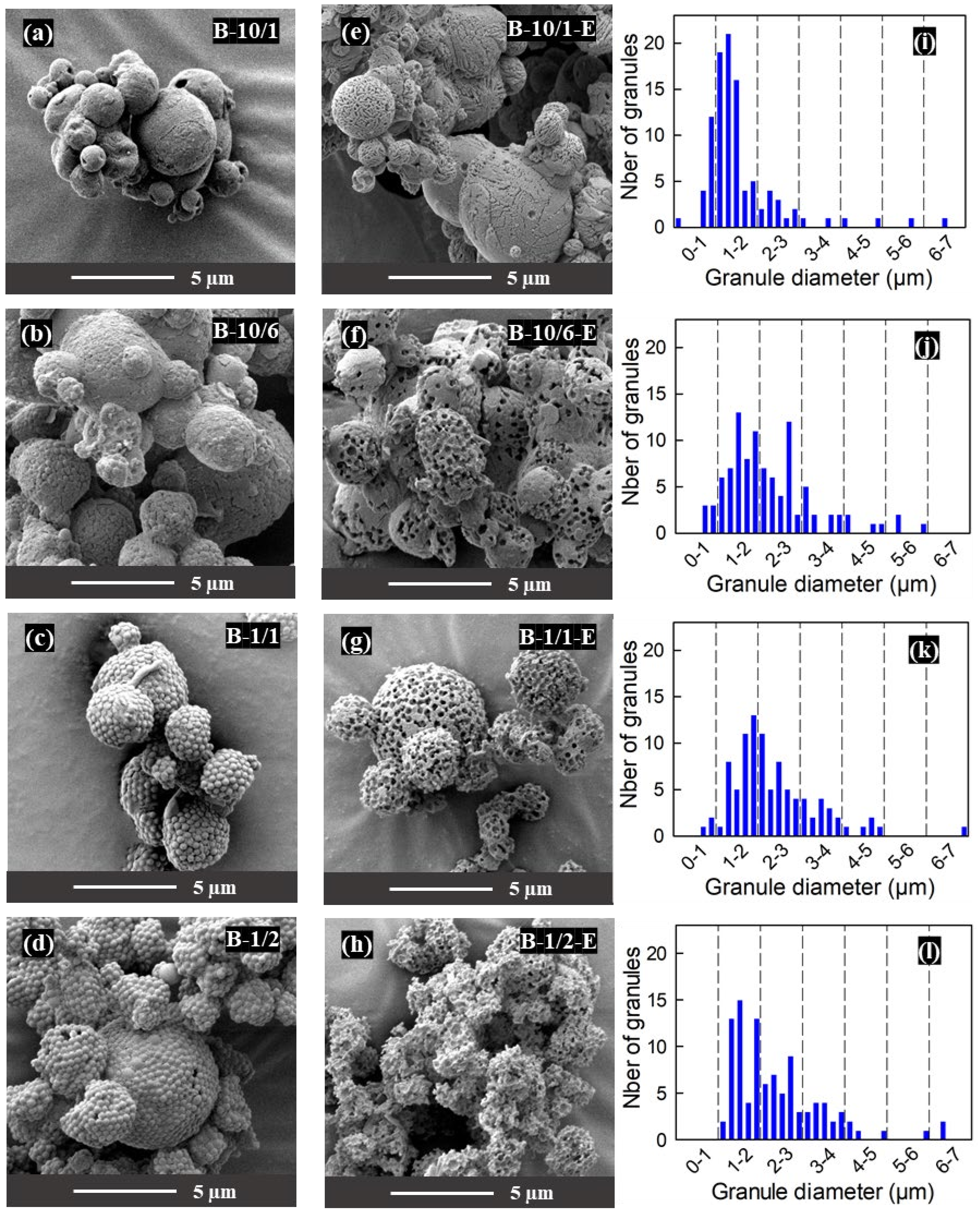 Materials 16 00025 g004 Materials 16 00025 g004