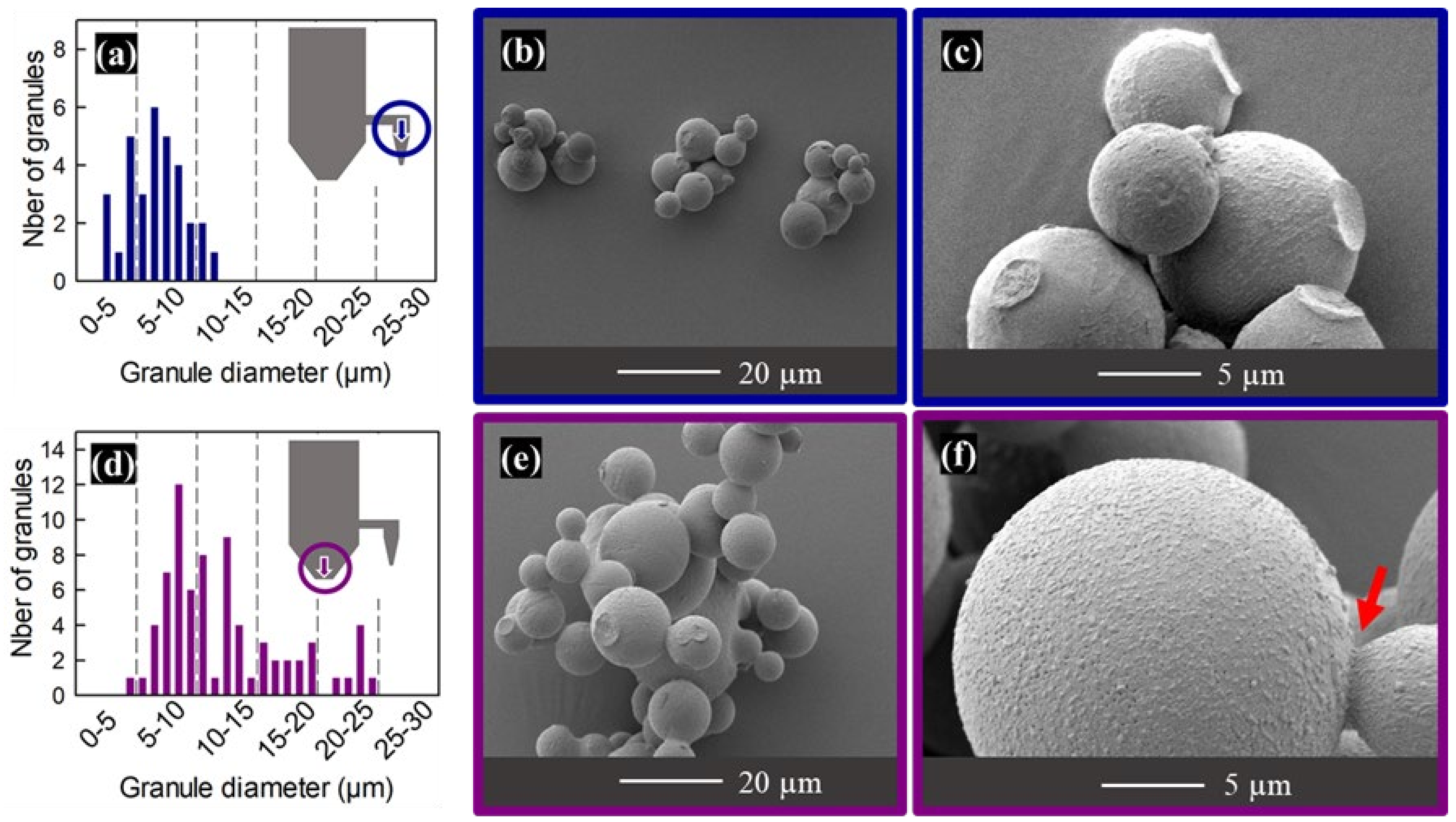 Materials 16 00025 g008 Materials 16 00025 g008