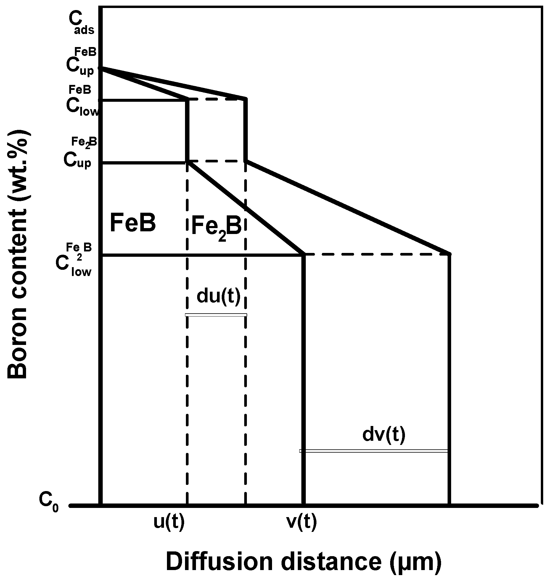 Materials 16 00026 g011