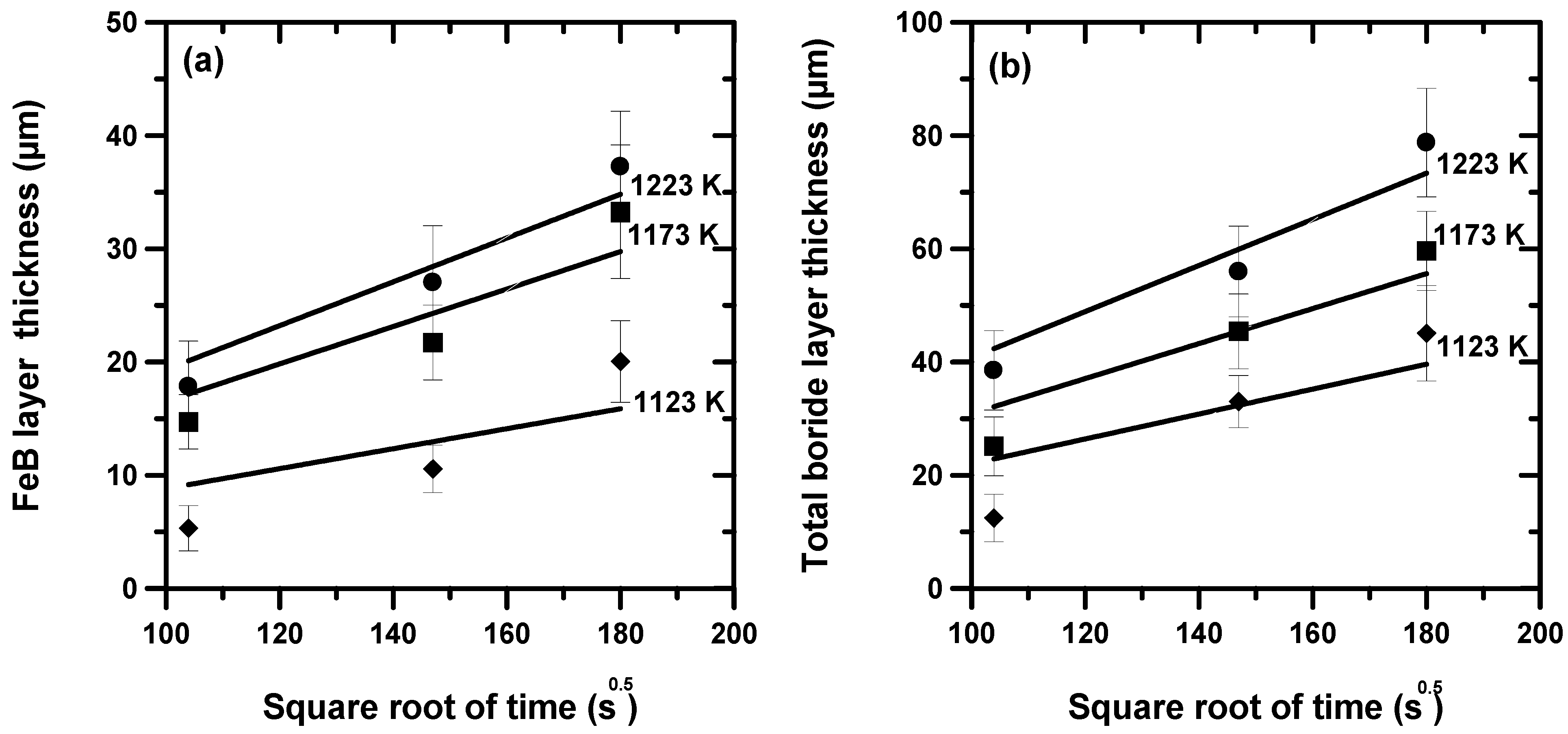 Materials 16 00026 g012