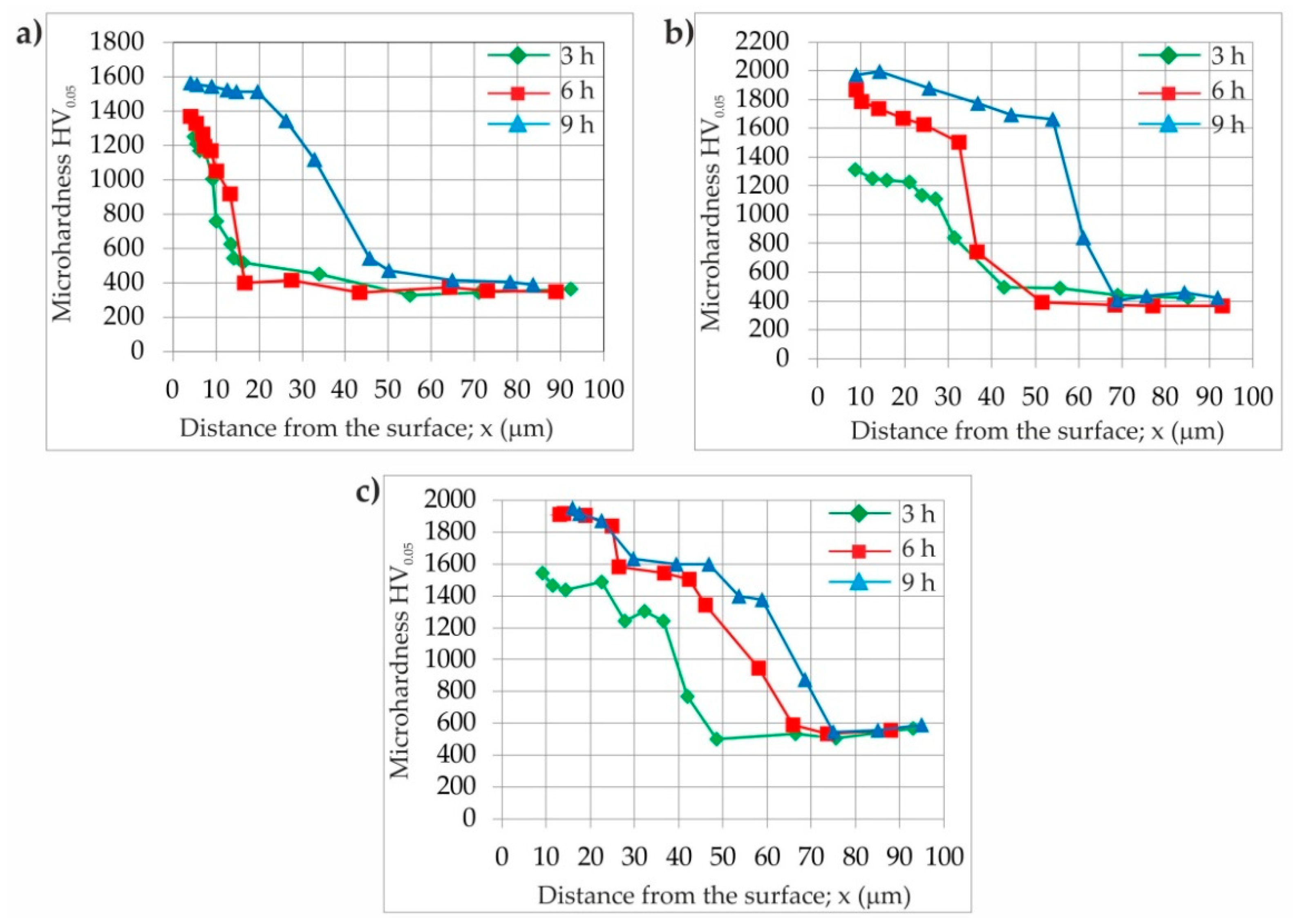 Materials 16 00026 g014