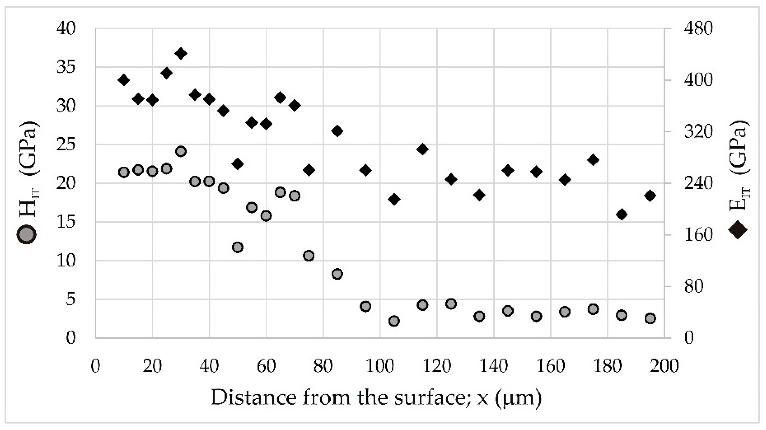 Materials 16 00026 g015