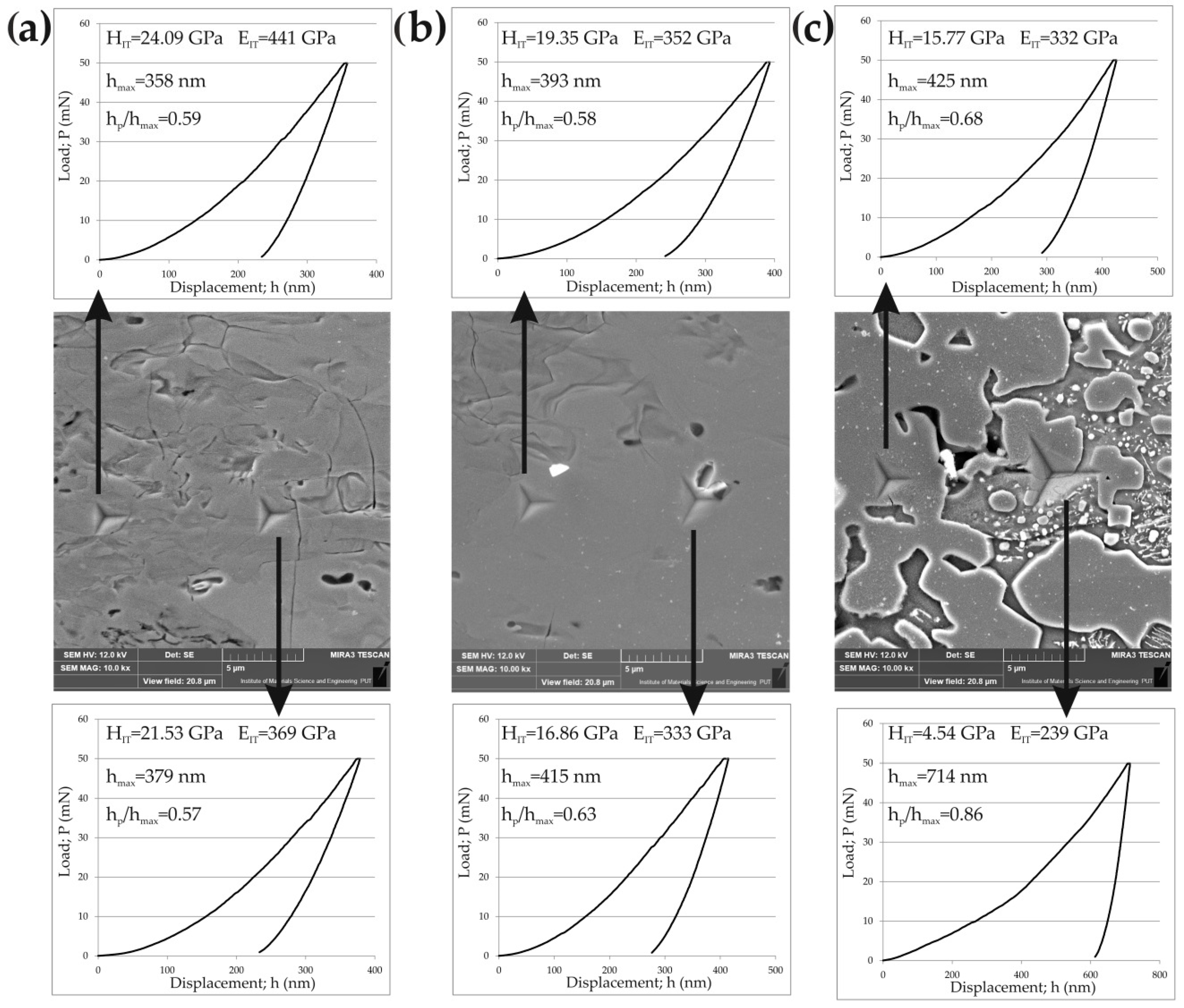 Materials 16 00026 g016