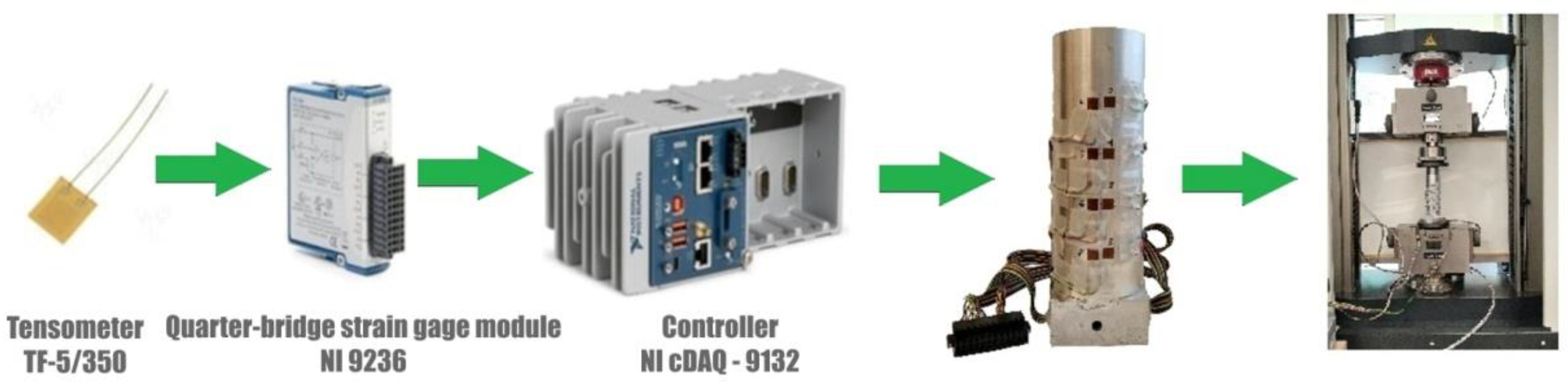 Materials 16 00028 g004 Materials 16 00028 g004