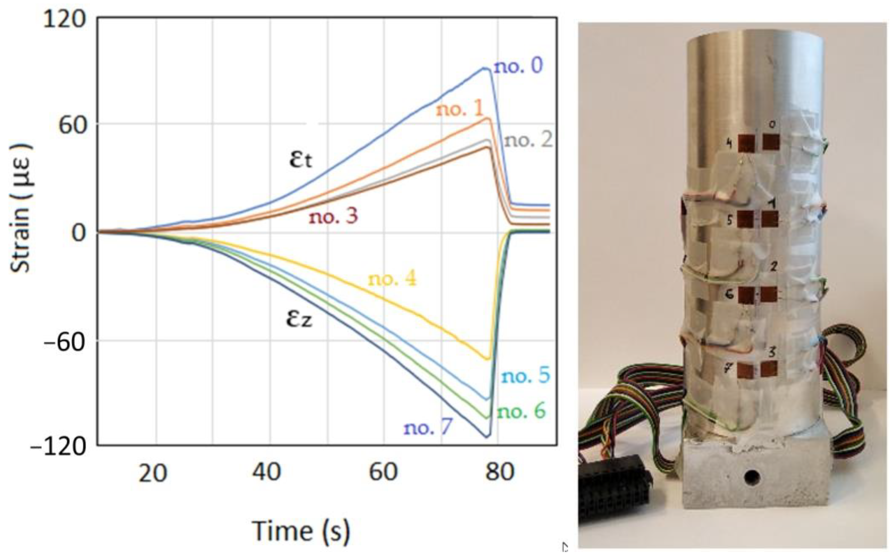 Materials 16 00028 g011 Materials 16 00028 g011