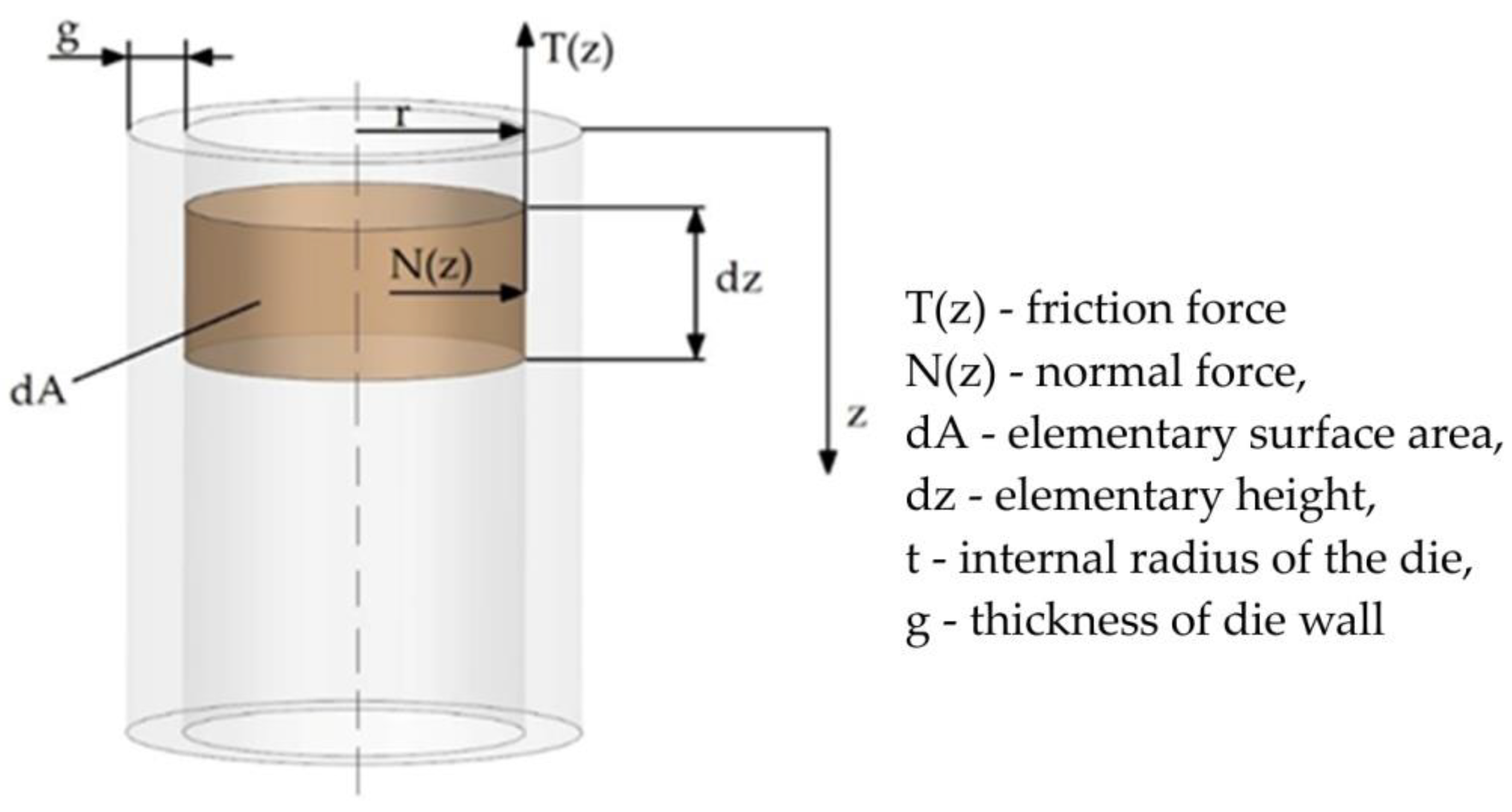 Materials 16 00028 g015 Materials 16 00028 g015